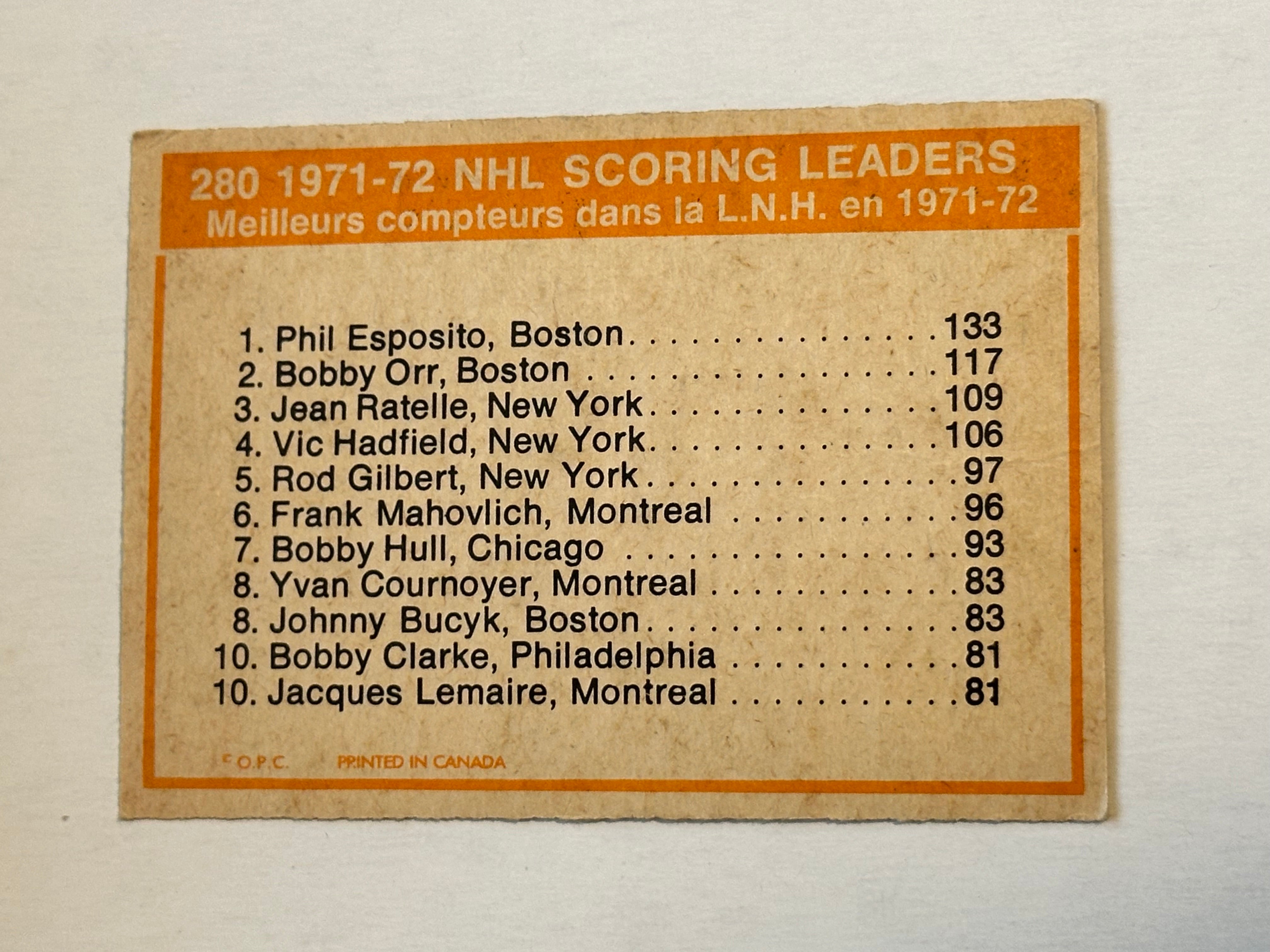 Bobby Orr and more scoring leaders ex condition hockey opc card 1972-73