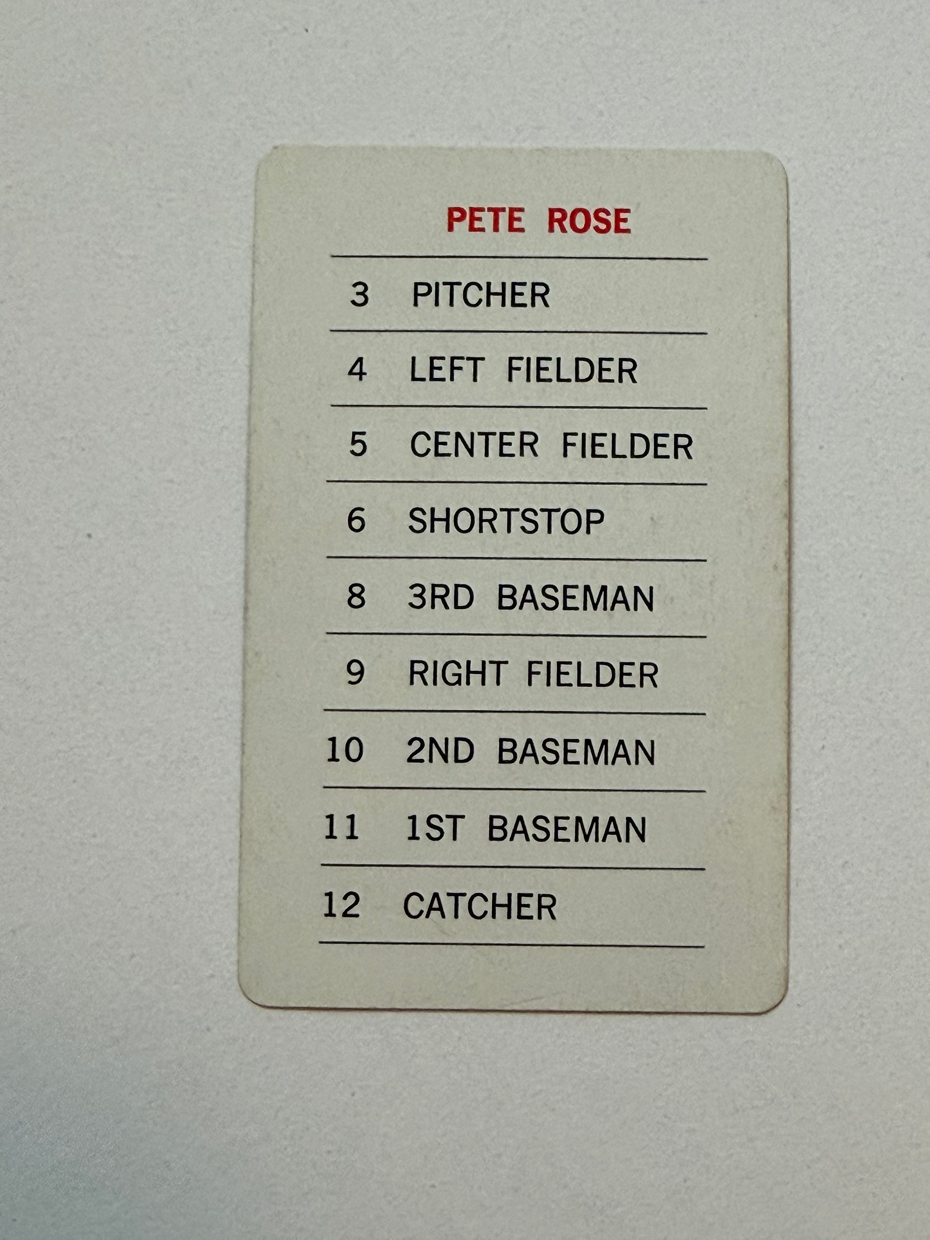 Pete Rose Parker bros. Rare baseball game card 1970