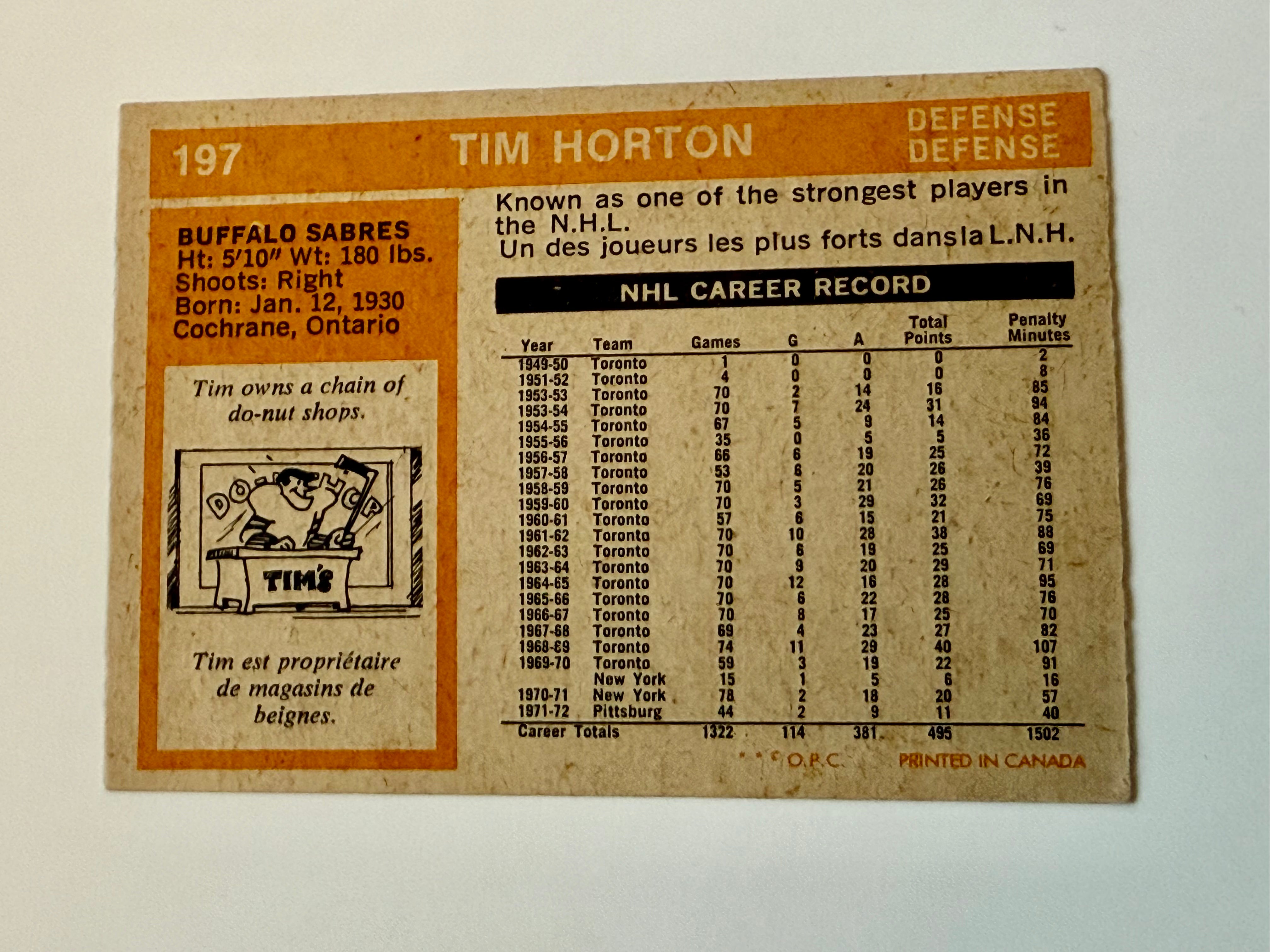 Tim Horton opc vintage hockey card 1972-73