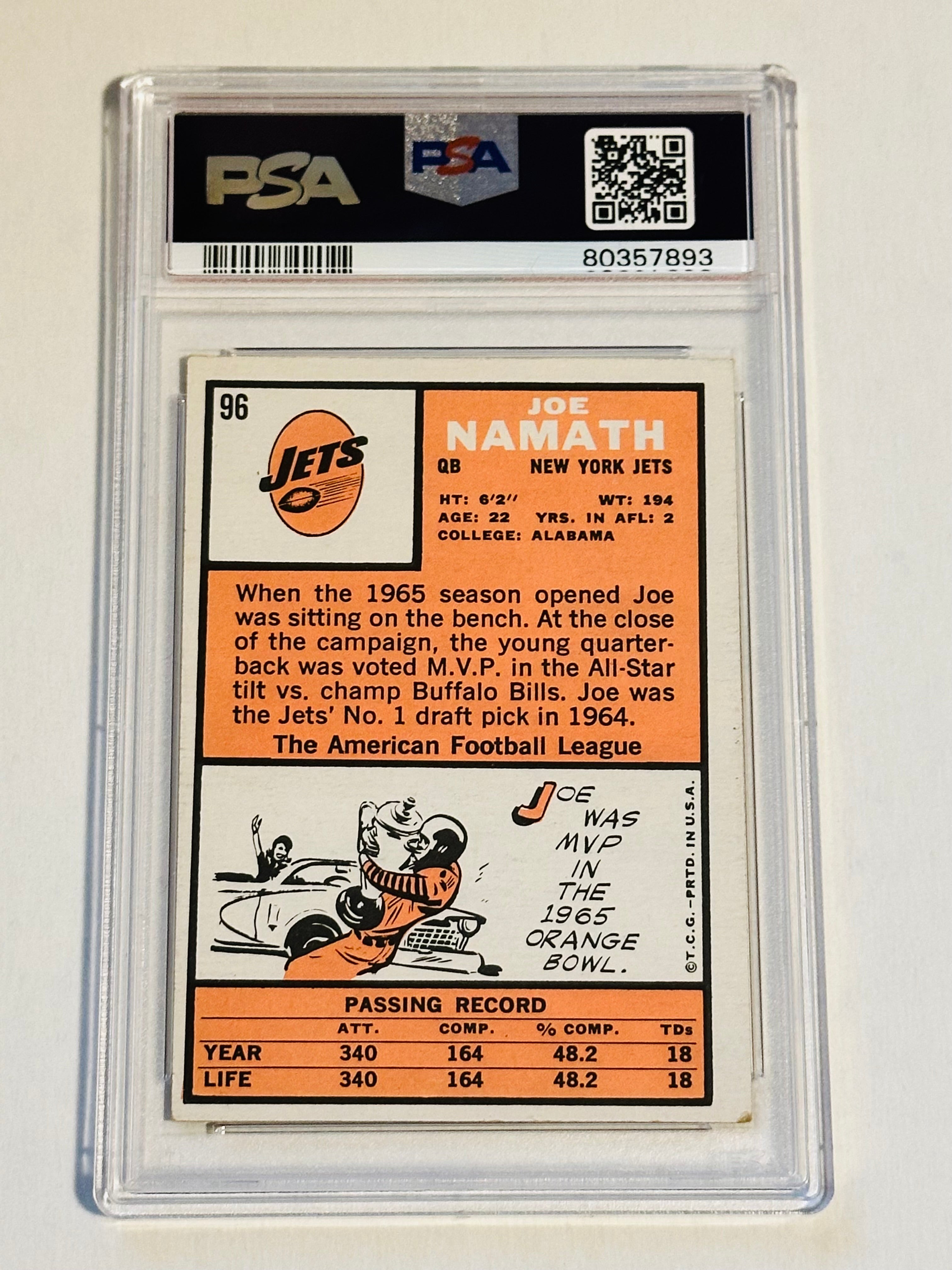 1966 Topps Joe Namath PSA 4 rare 2nd year graded football card