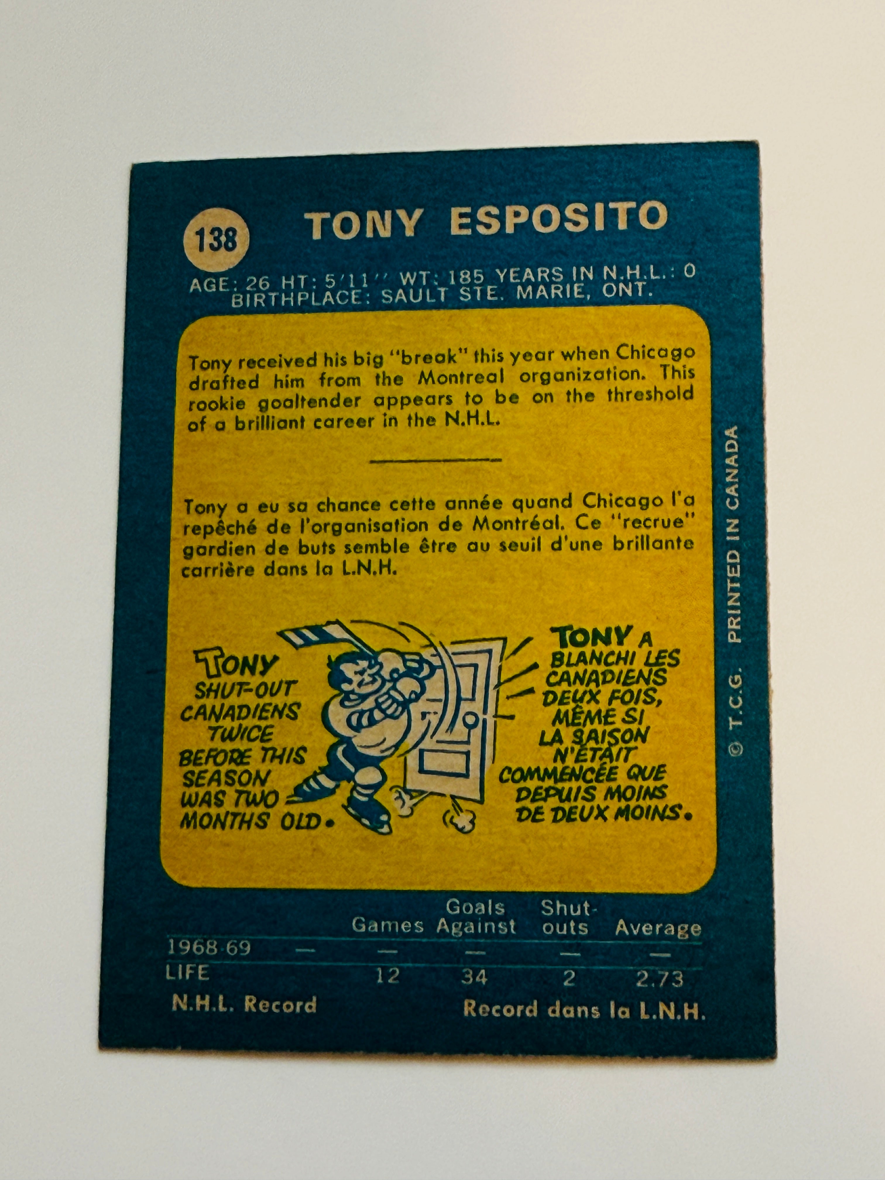 Tony Esposito NHL hockey legend OPC rookie card 1969
