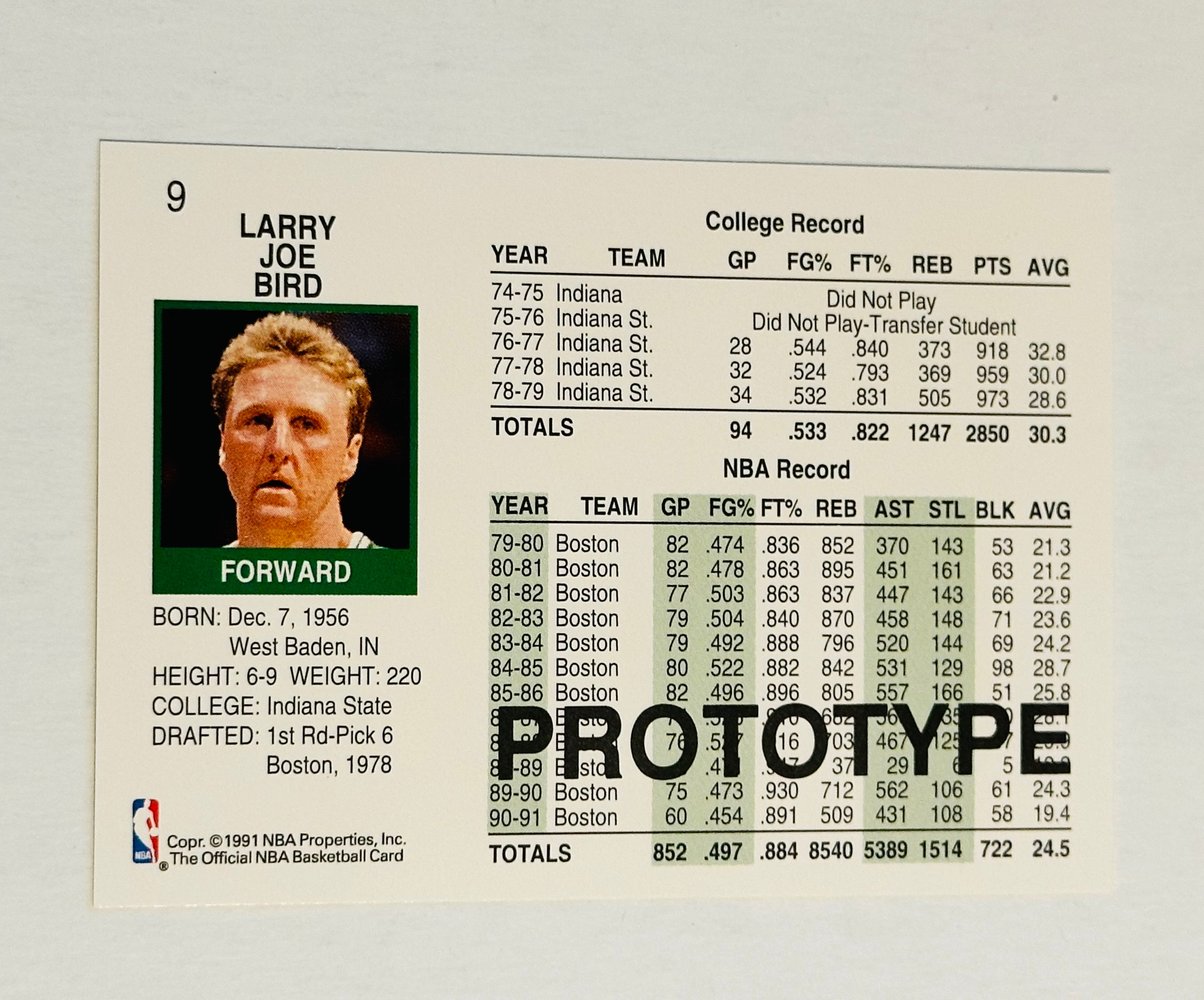 Larry Bird NBA legend rare Hoops prototype basketball card 1991