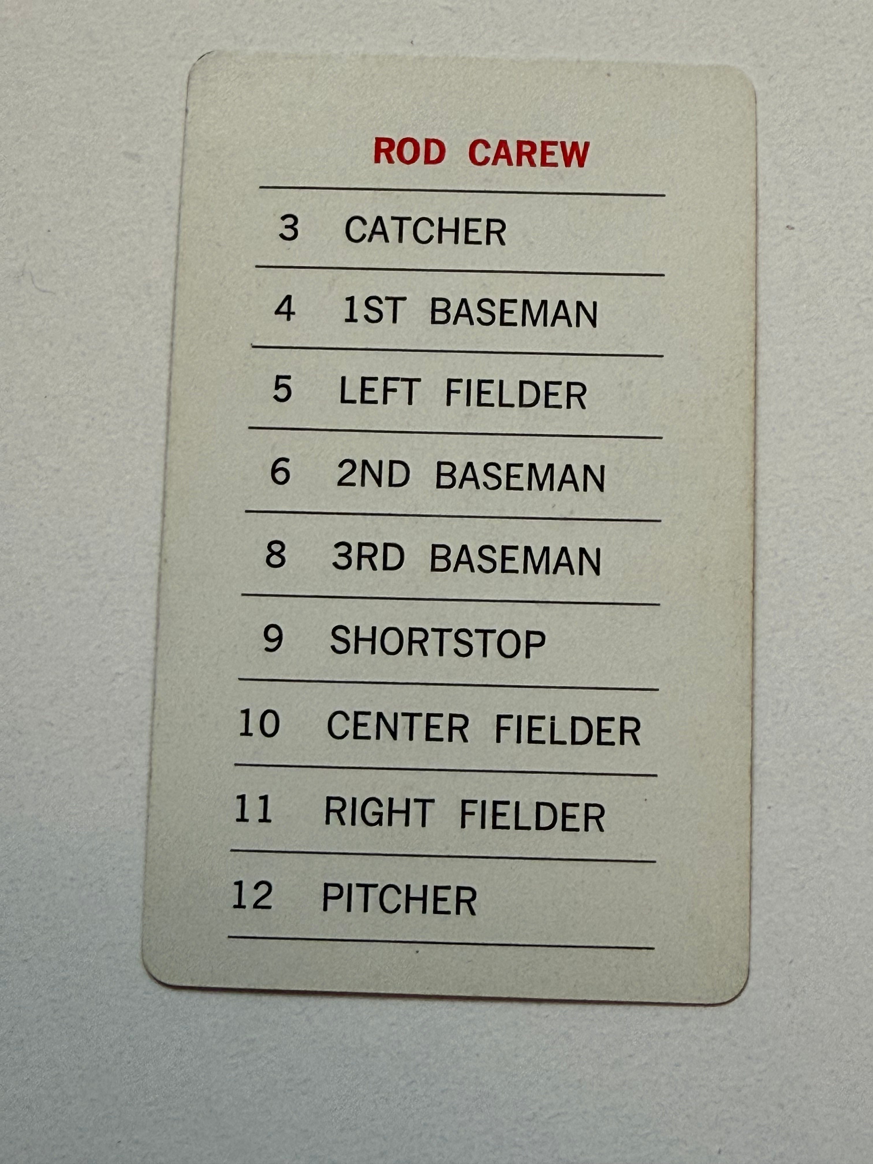 Rod Carew rare Milton Bradley game baseball card 1970