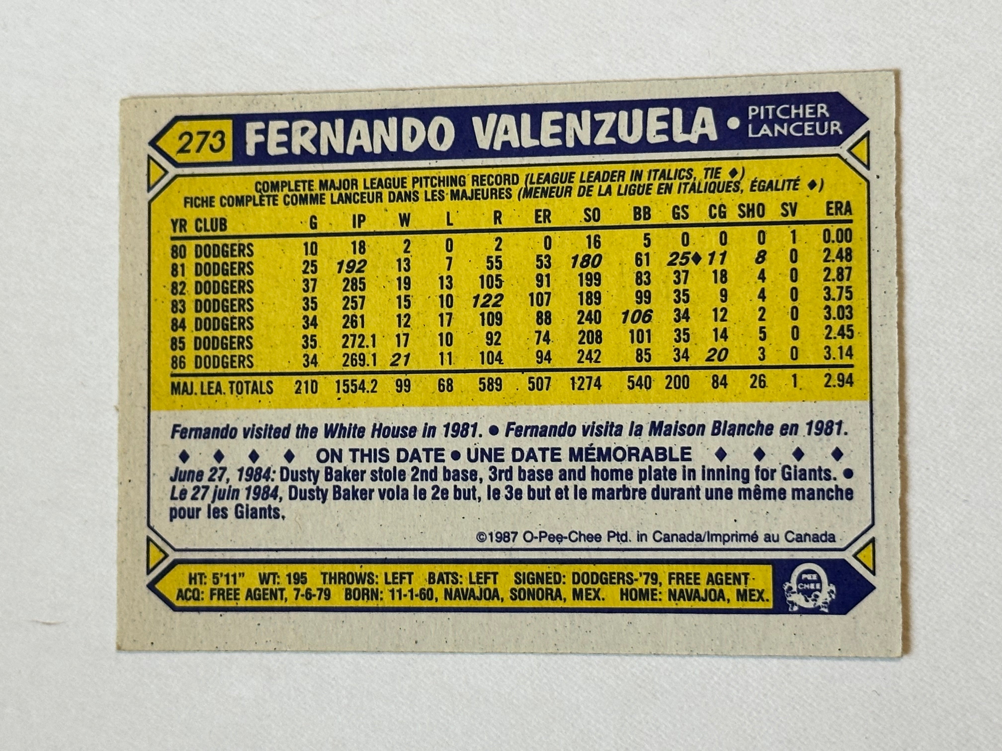 Fernando Valenzuela rare signed baseball card with COA