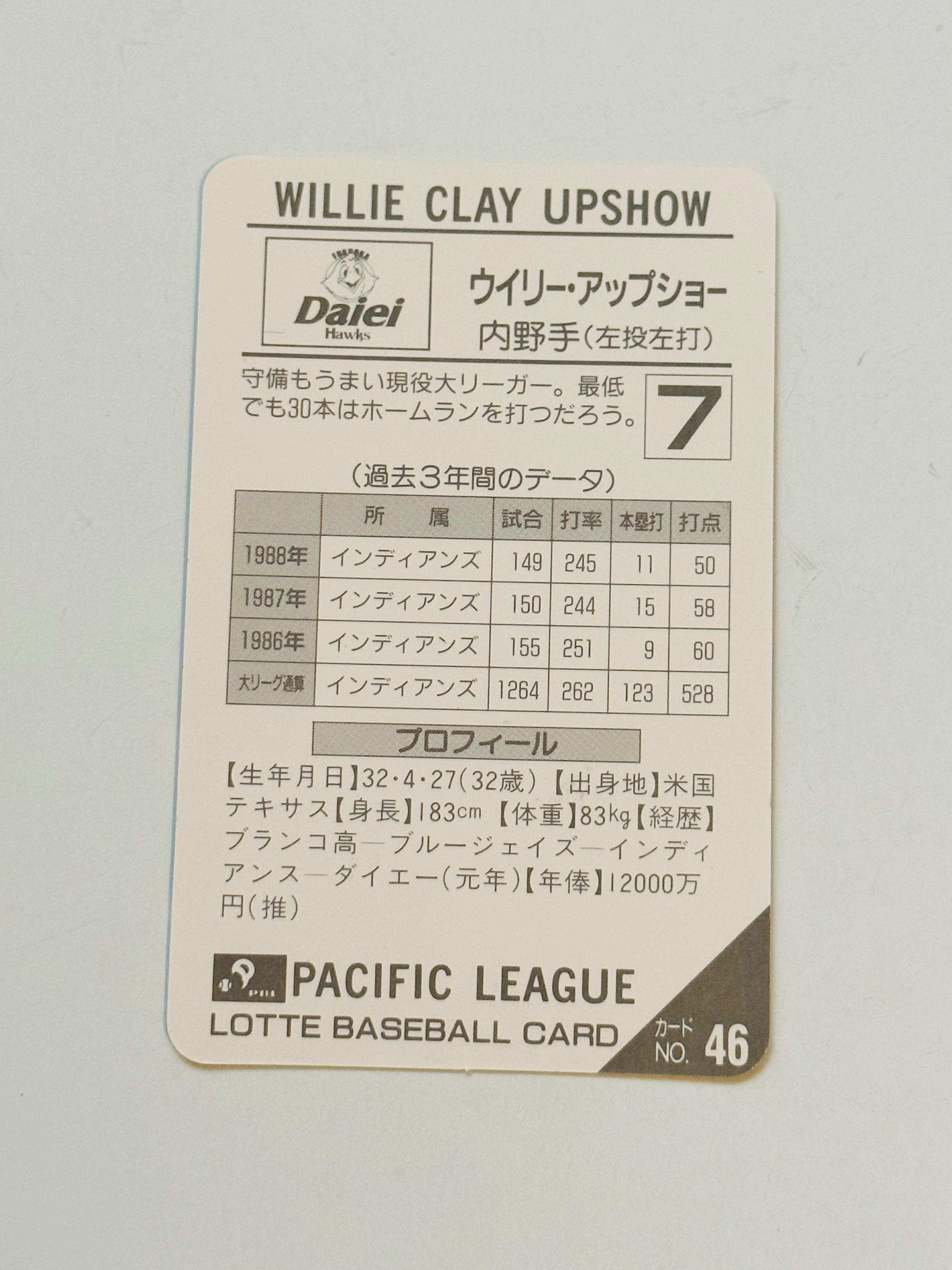 Willie Upshaw rare Japanese baseball card 1988