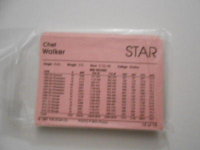 Michael Jordan and Bulls NBA rare card set Equal sugar 1991