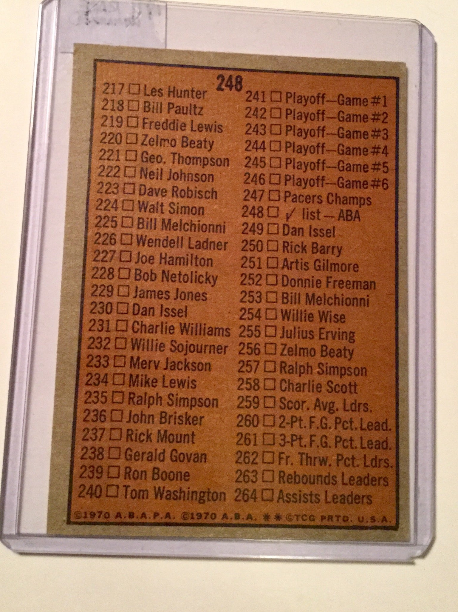 ABA basketball Rare unmarked checklist card 1971