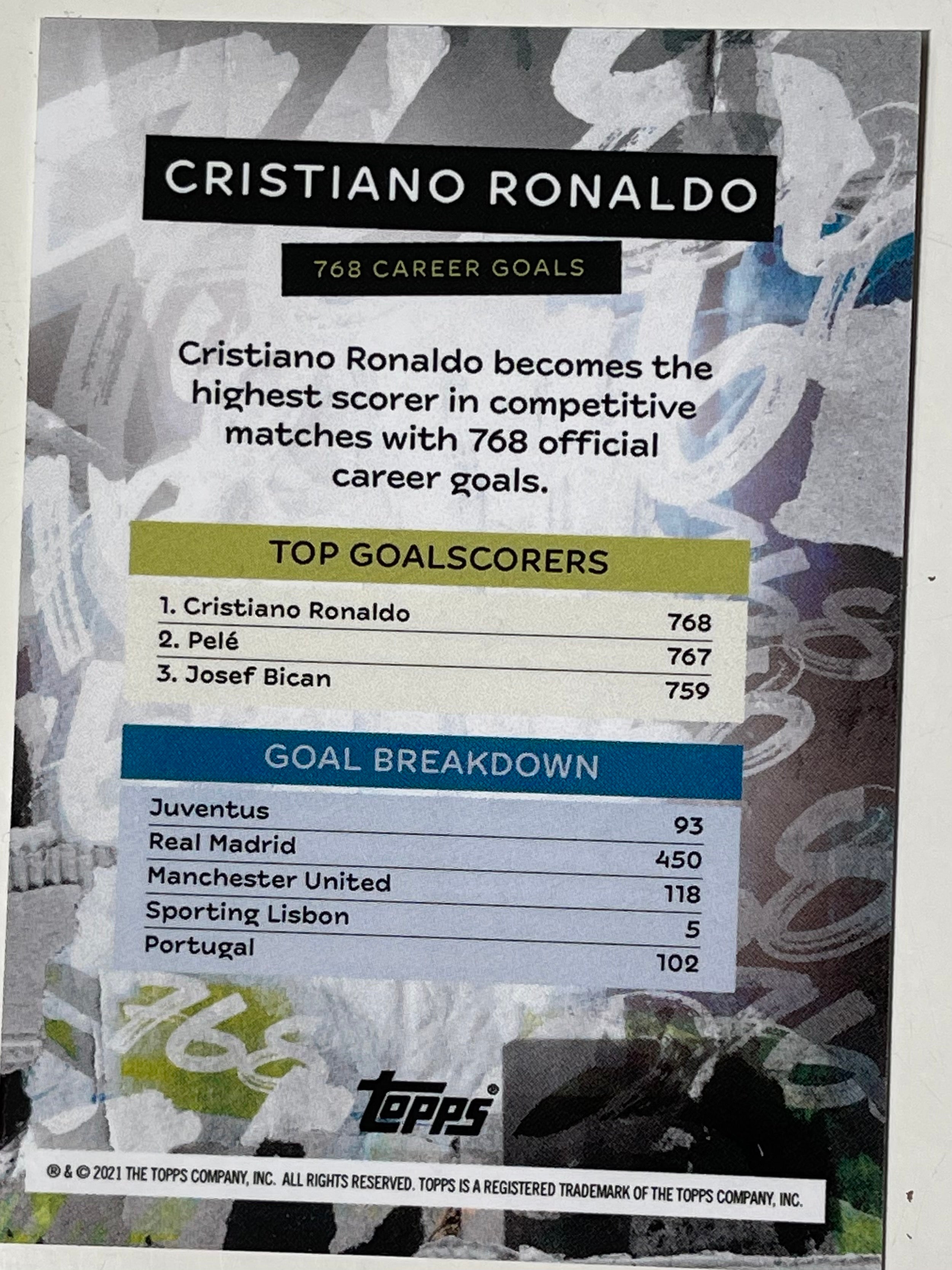 Cristiano Ronaldo Topps limited issued Soccer card 2021
