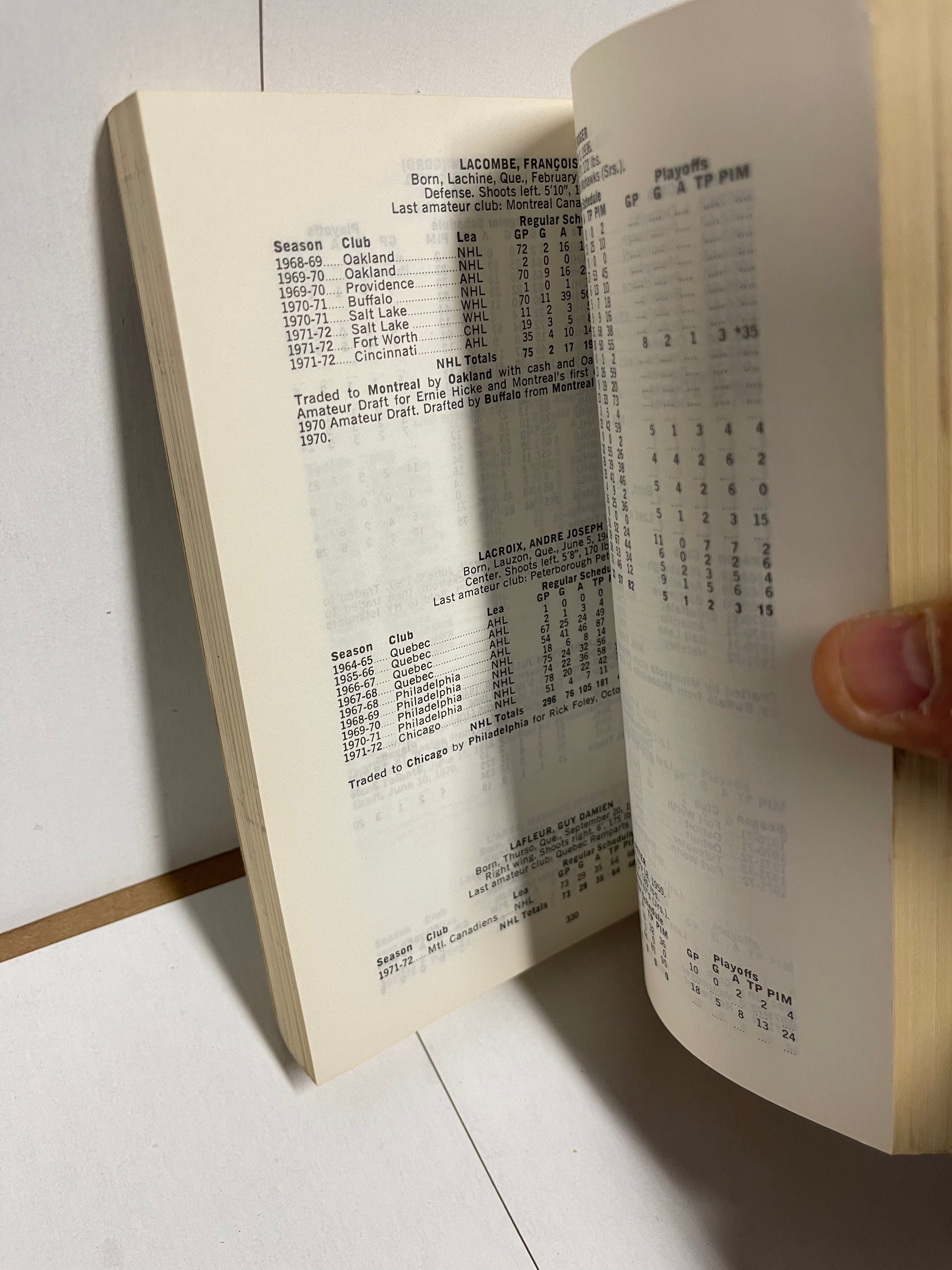 NHL Official stats hockey guide 1972-73