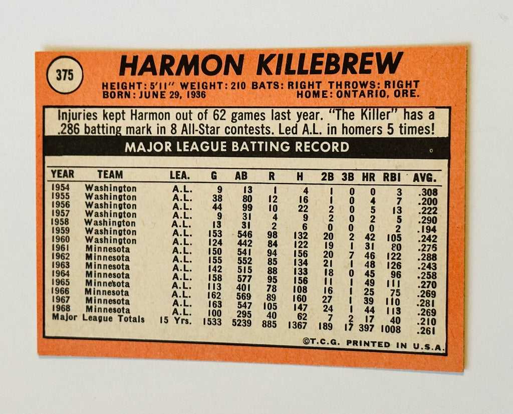 1969 Topps Harmon Killebrew high grade baseball card – Fastball Collectibles