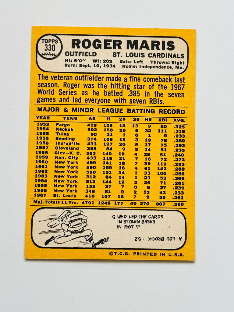 1968 Topps Roger Maris rare high grade baseball card – Fastball Collectibles