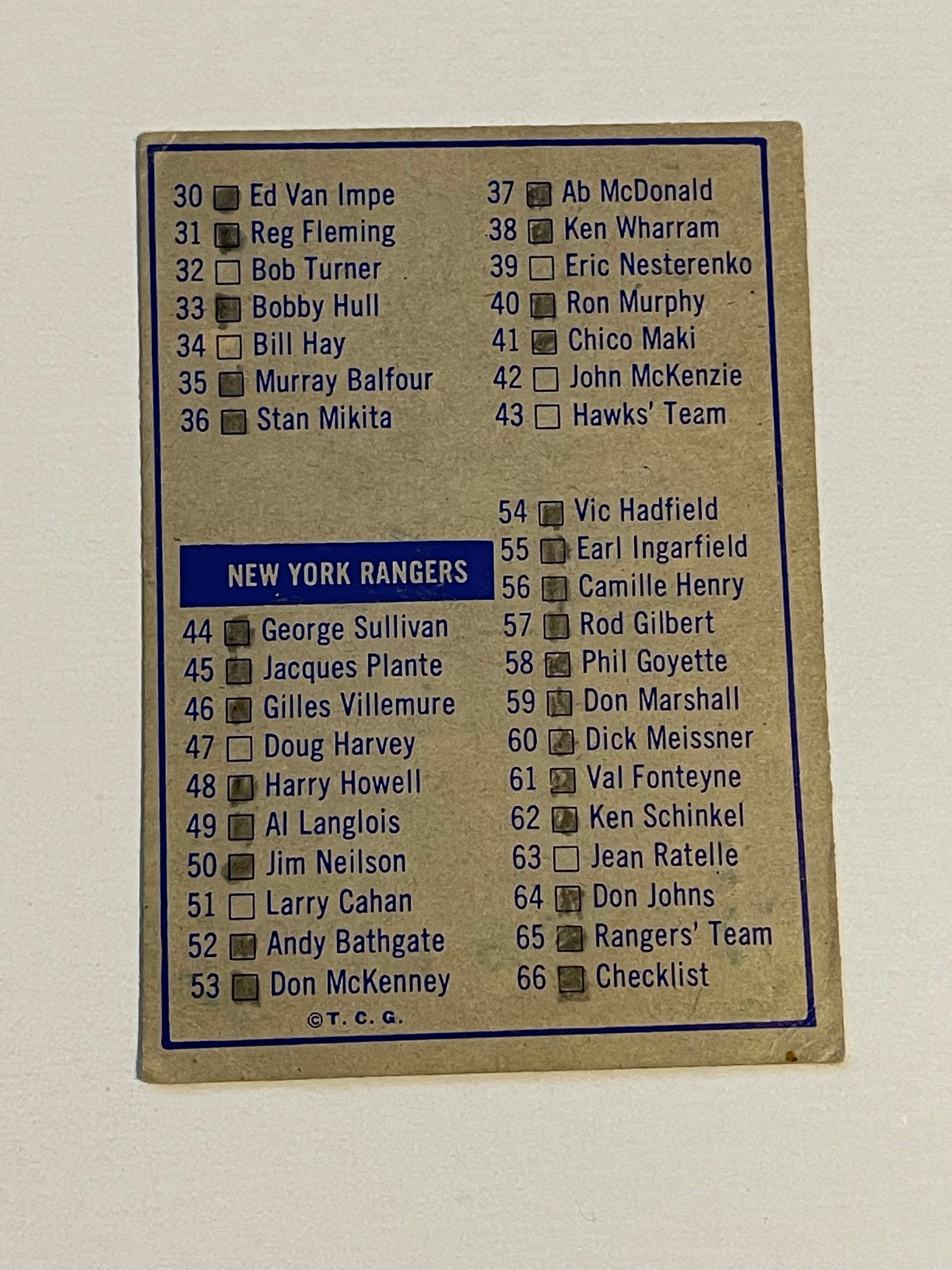 1963 Topps hockey marked checklist