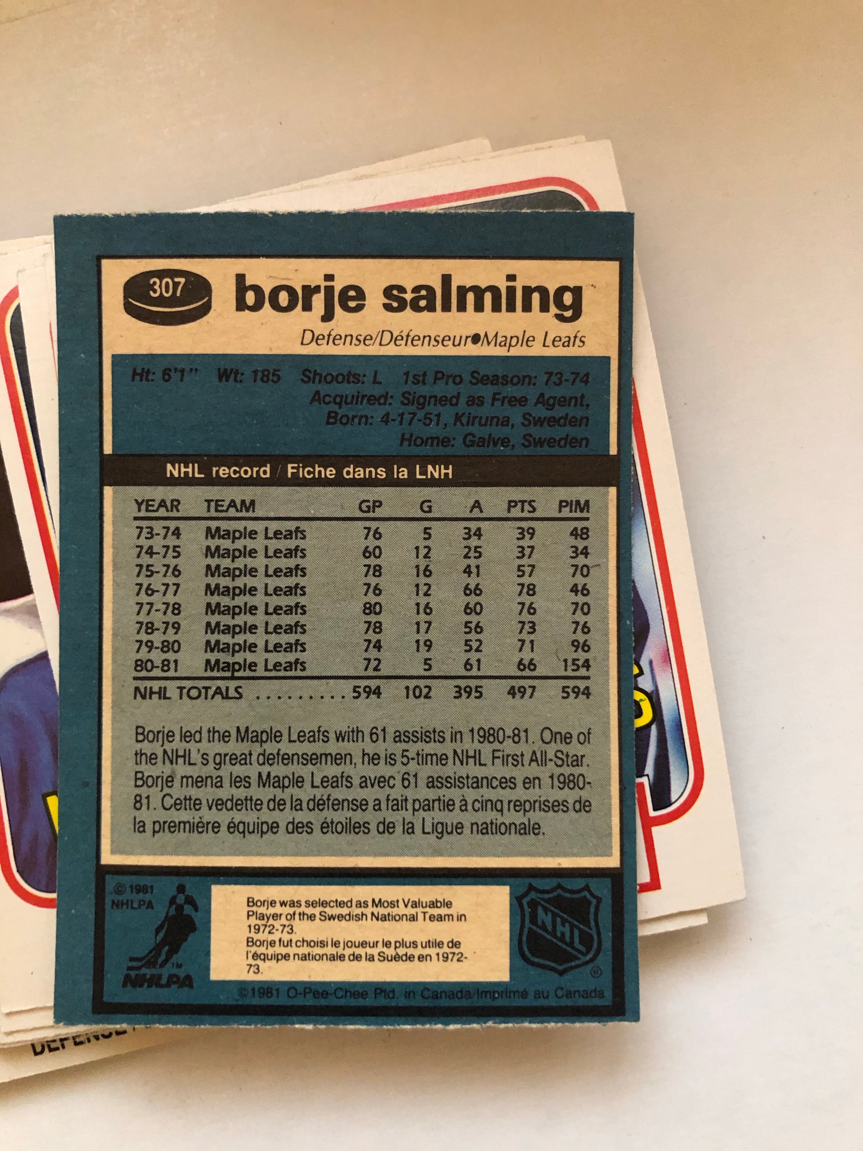 1981 O-pee-chee Hockey Toronto Maple Leafs team set