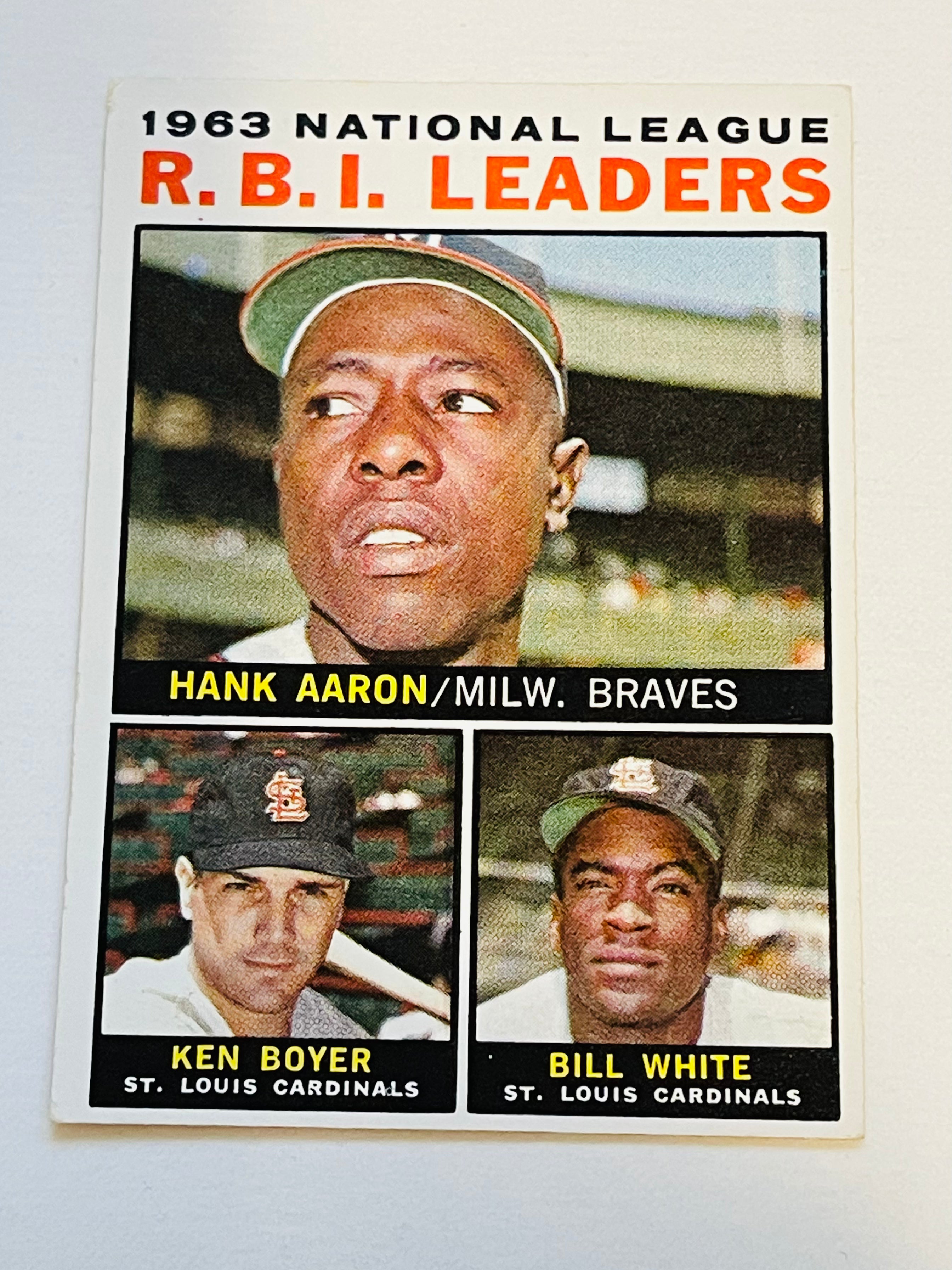 Hank Aaron RBI leaders Topps high grade baseball card 1964