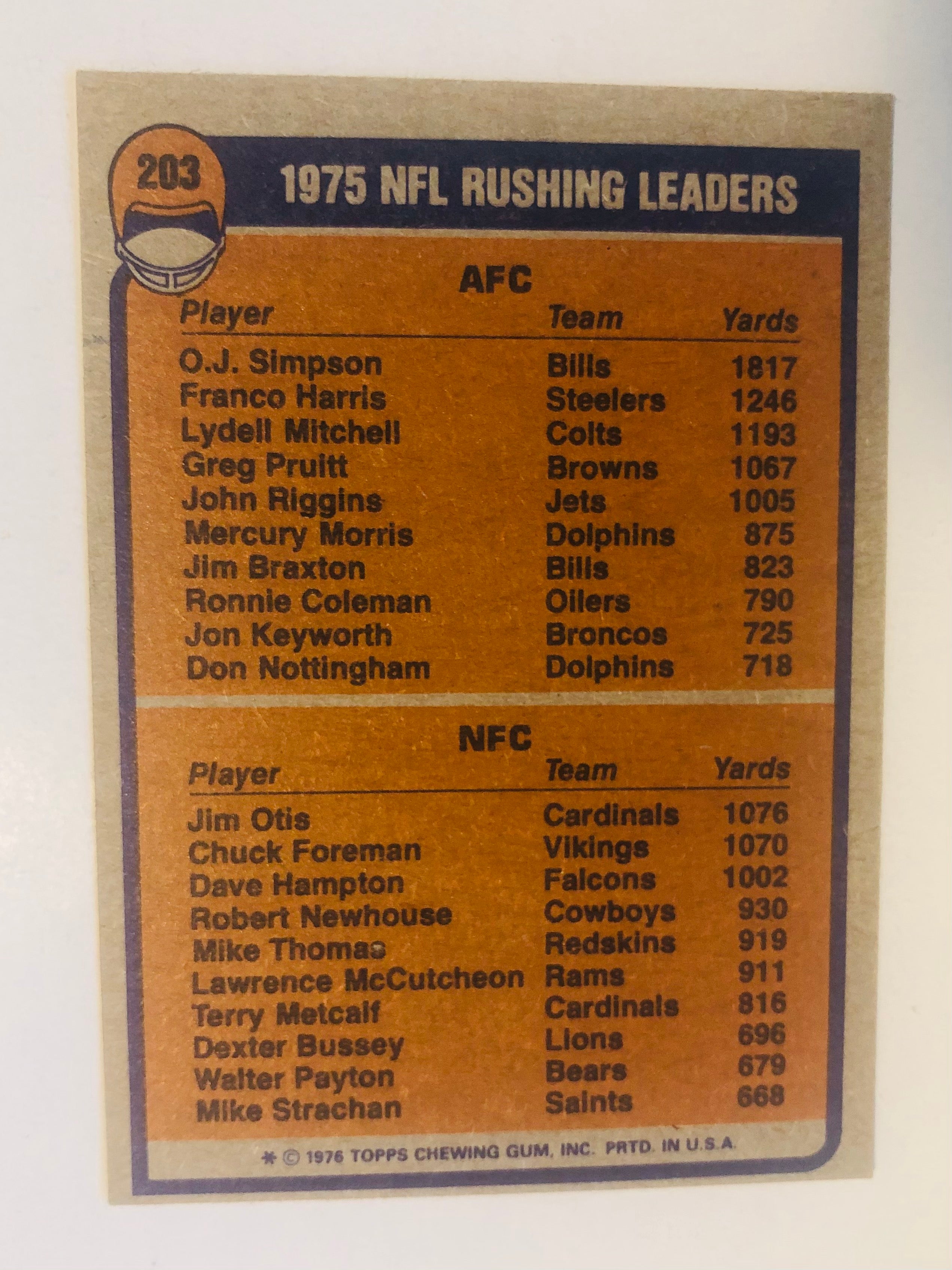 OJ Simpson Buffalo Bills football Rushing leader card 1976