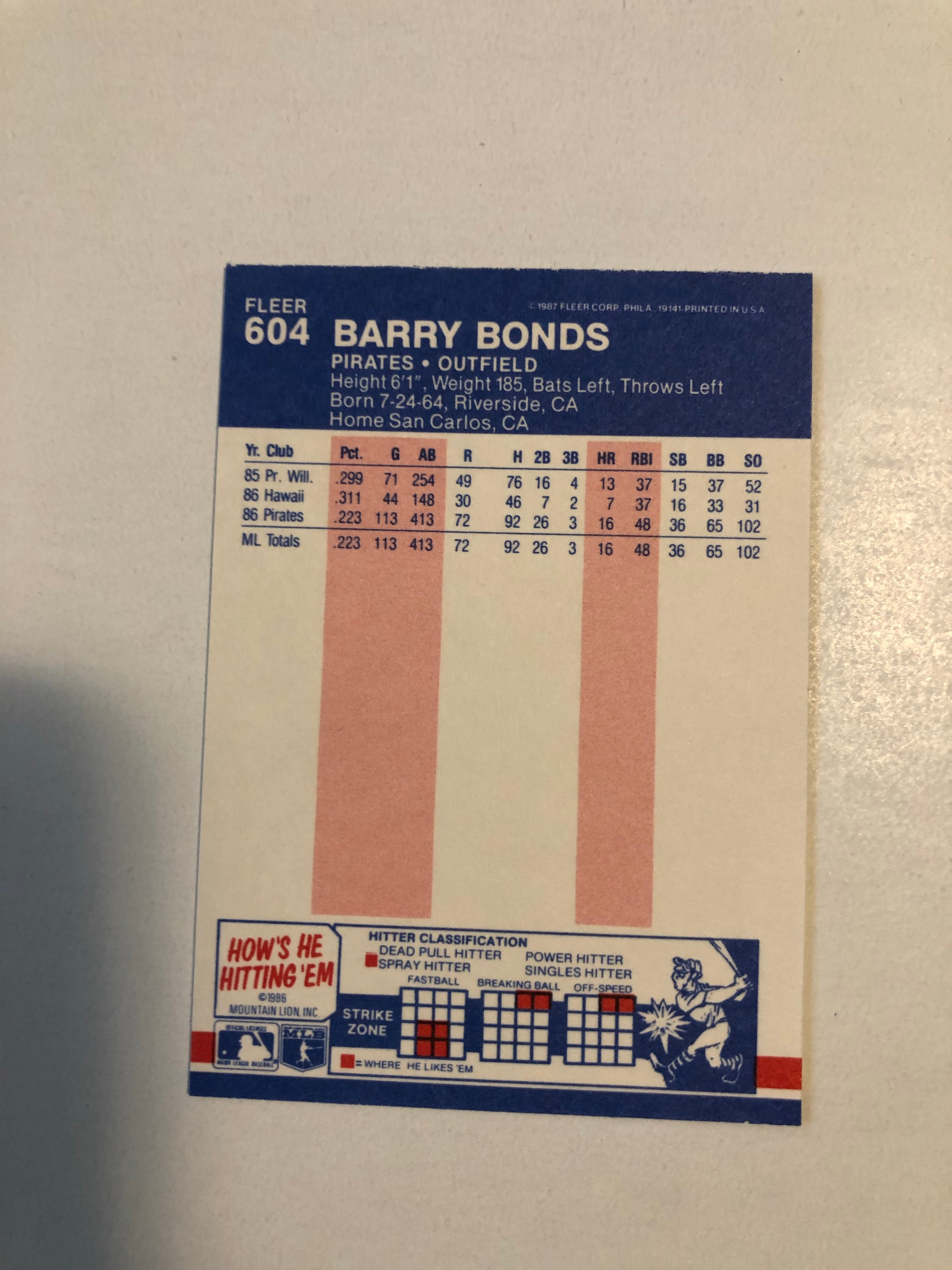 Barry Bonds Fleer high grade baseball rookie card 1987