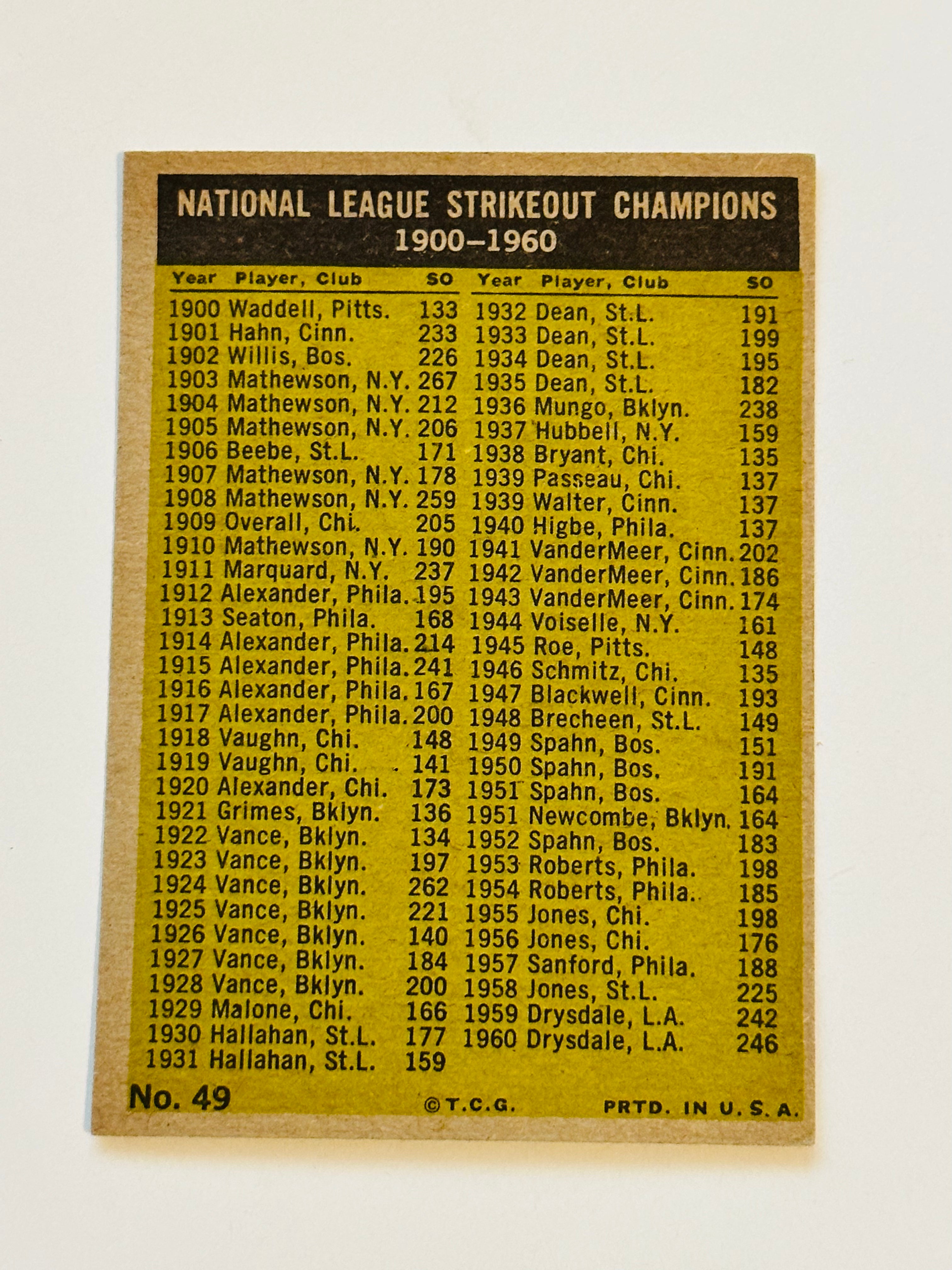 Sandy Koufax and Don Drysdale Topps high grade baseball card 1961