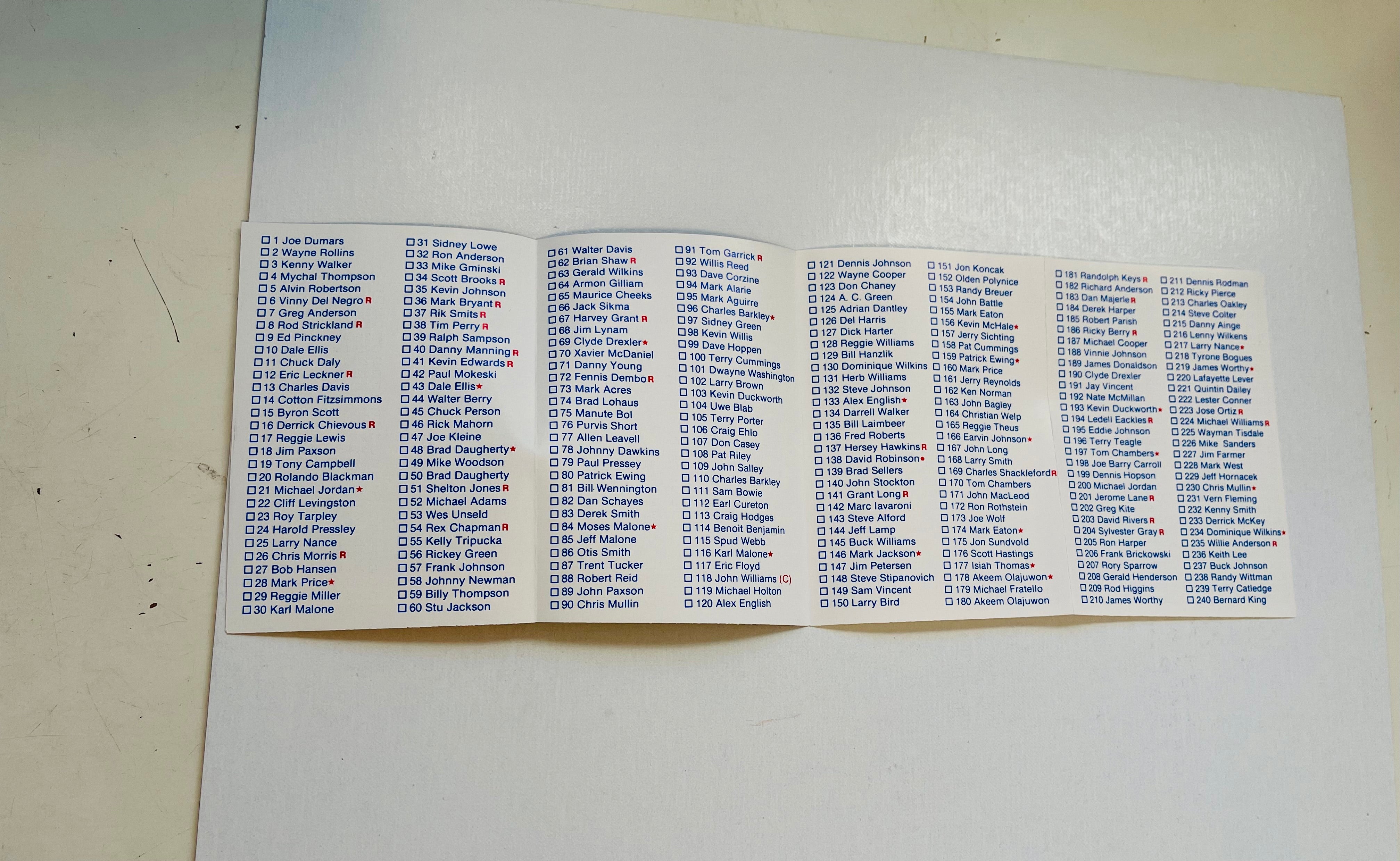 NBA Hoops series 1 rare mail away basketball checklist 1989