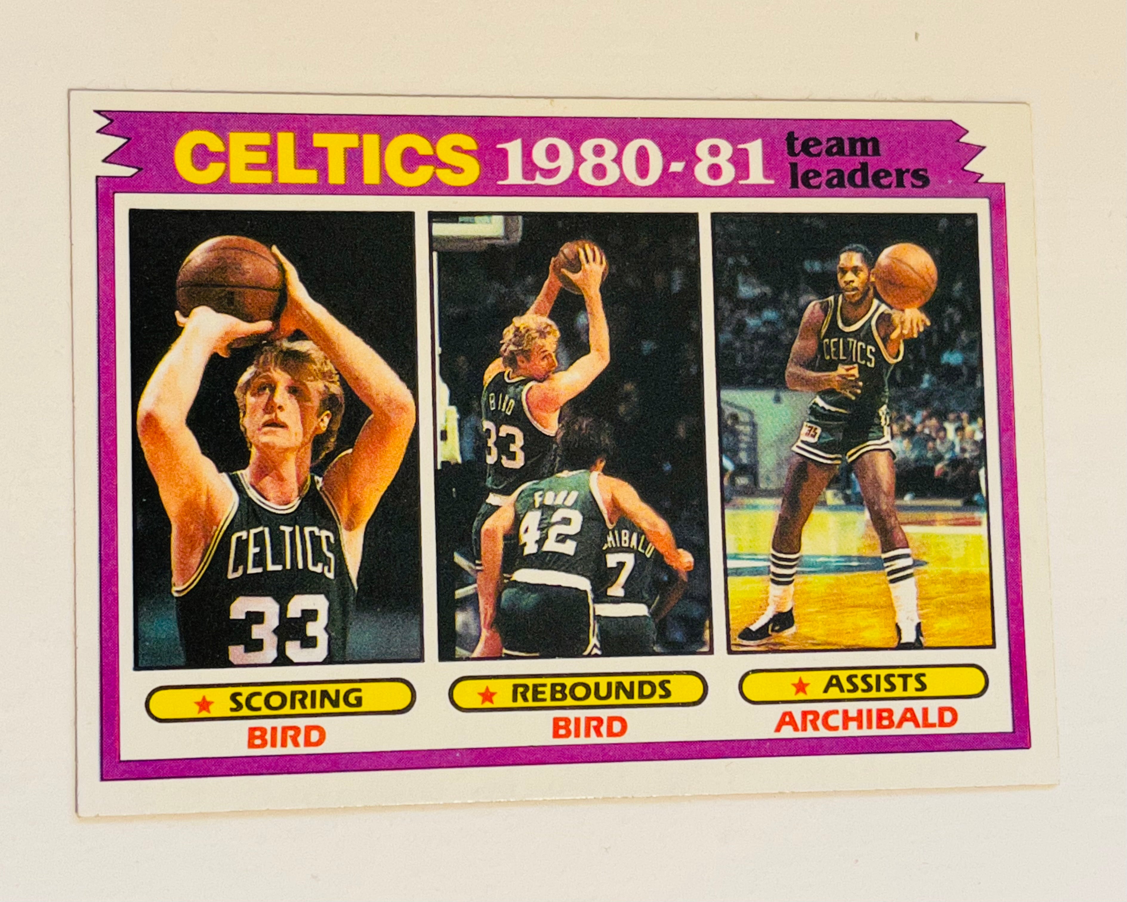 Celtics Team leaders Larry Bird basketball card 1981