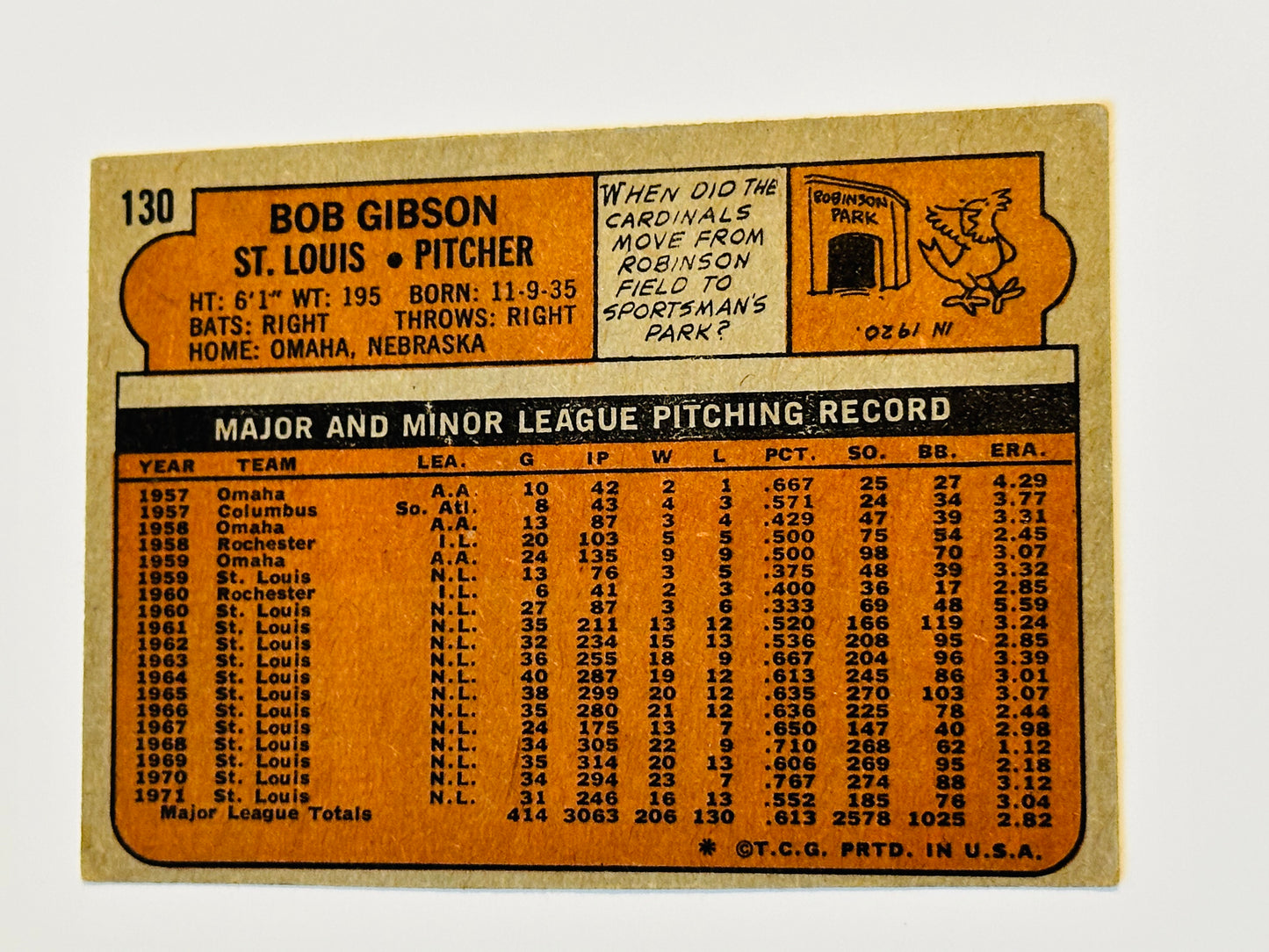 Bob Gibson Baseball legend rare autographed vintage 1972 card with COA