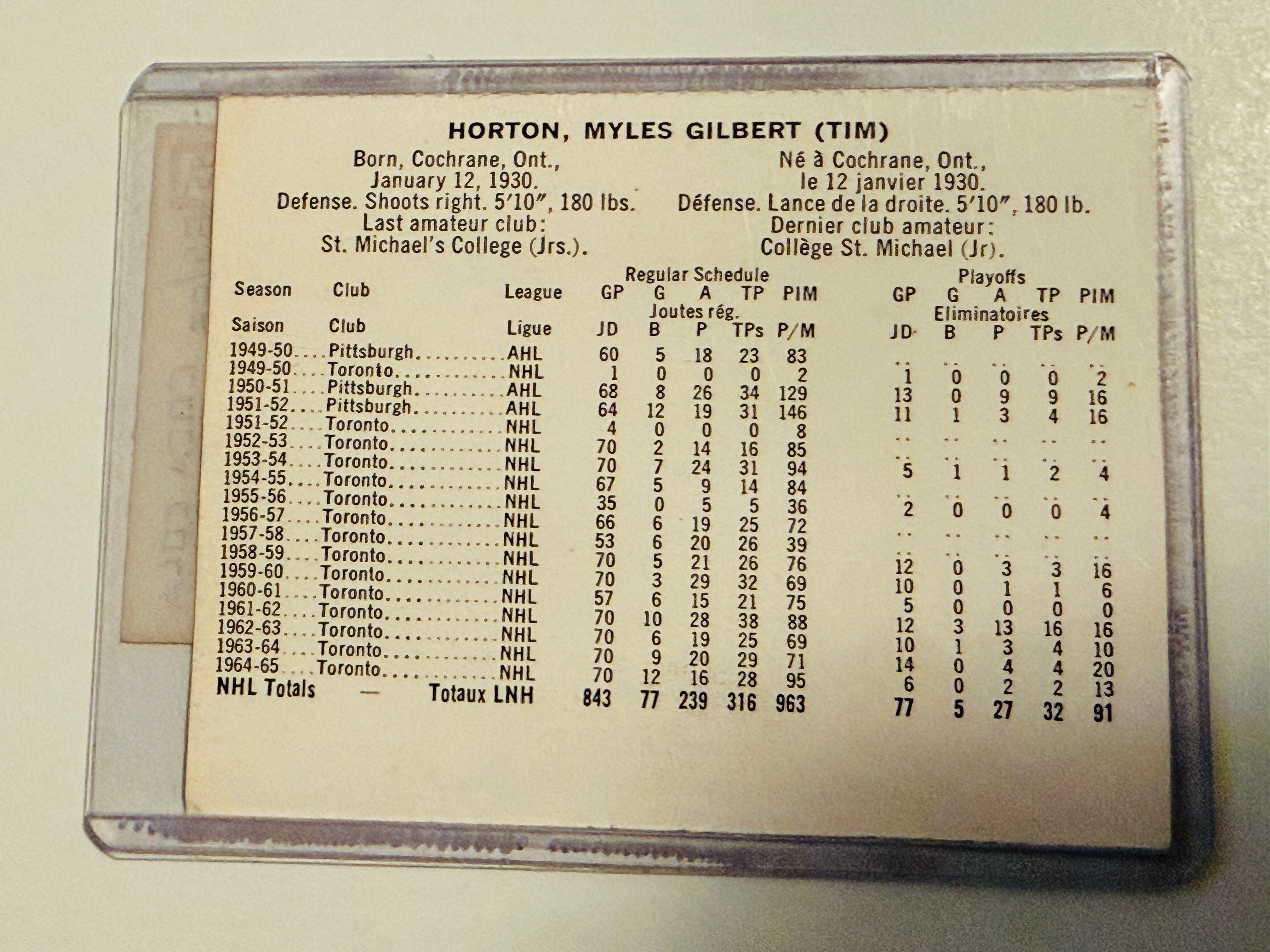 Tim Hortons Coca-Cola rare vintage hockey card 1965/66