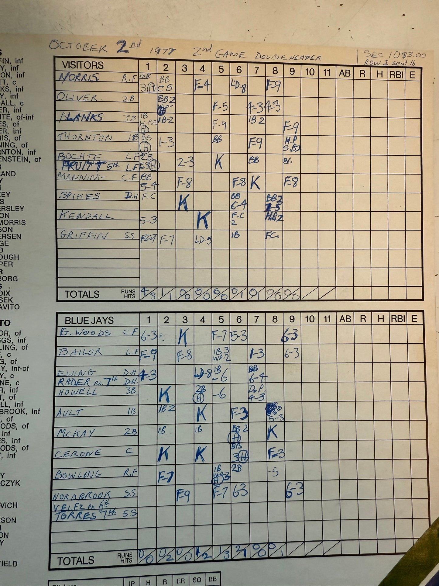 Toronto Blue Jays baseball scorebook program 1977 with news clips