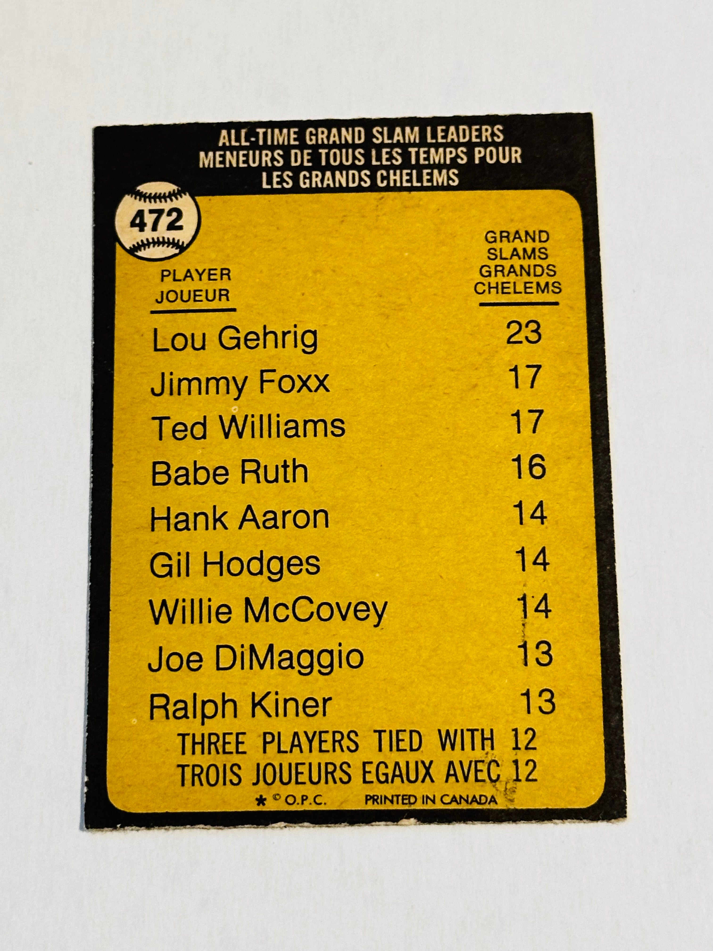 1973 Opc Baseball Lou Gehrig card
