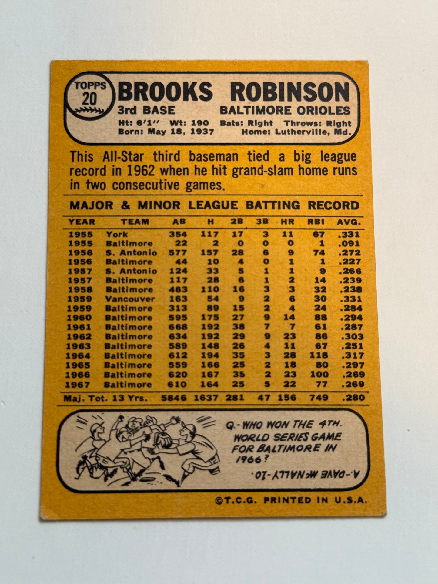 1968 Topps Brooks Robinson high grade condition baseball card