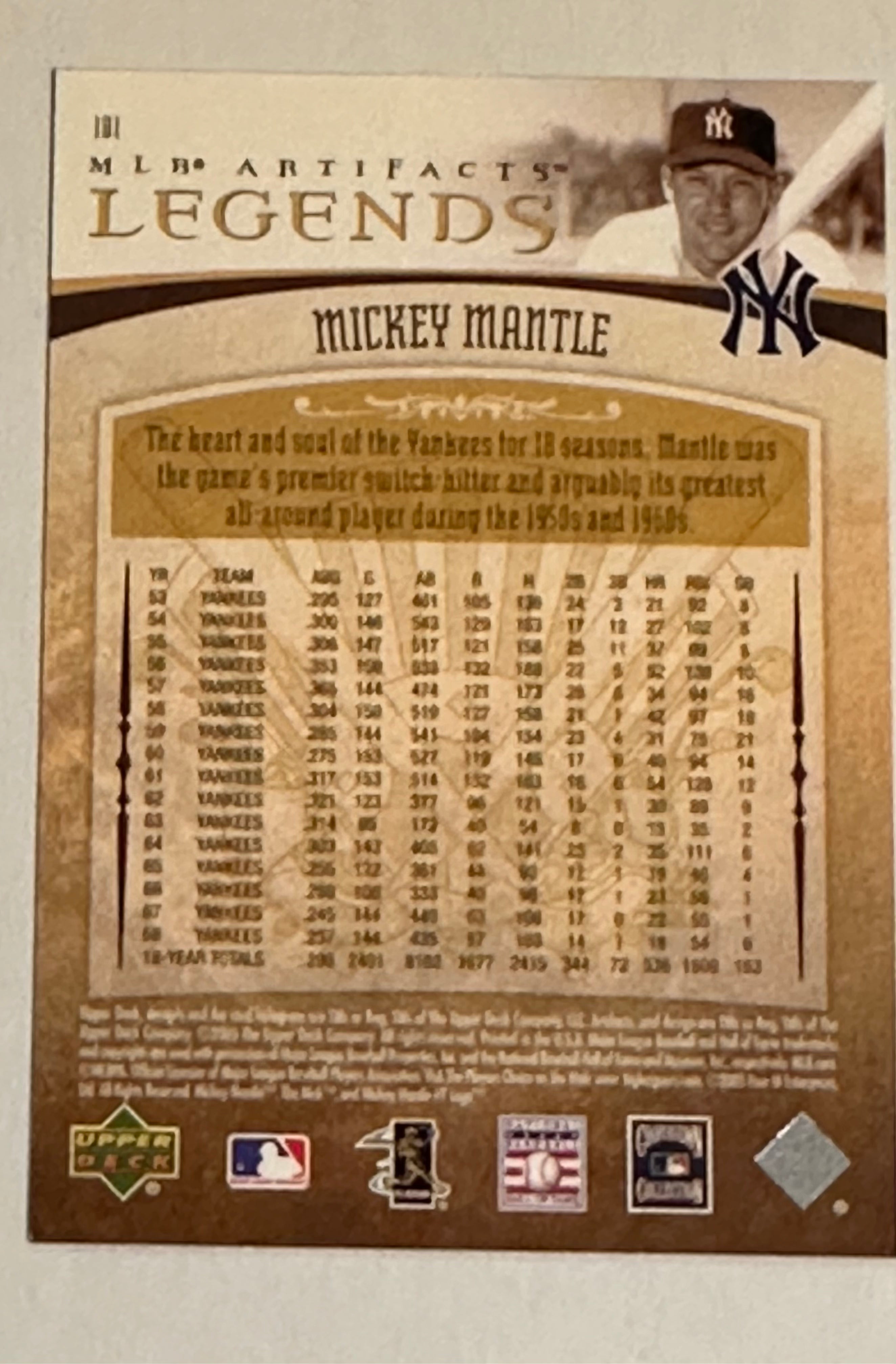 Mickey Mantle UD Artifacts numbered insert baseball card 2005