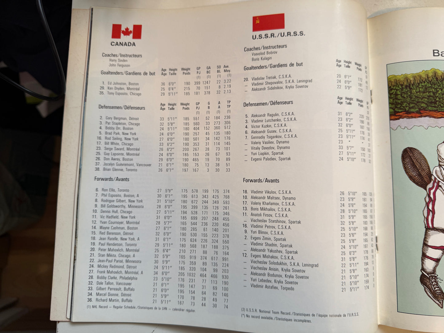 Team Canada original vintage hockey program 1972