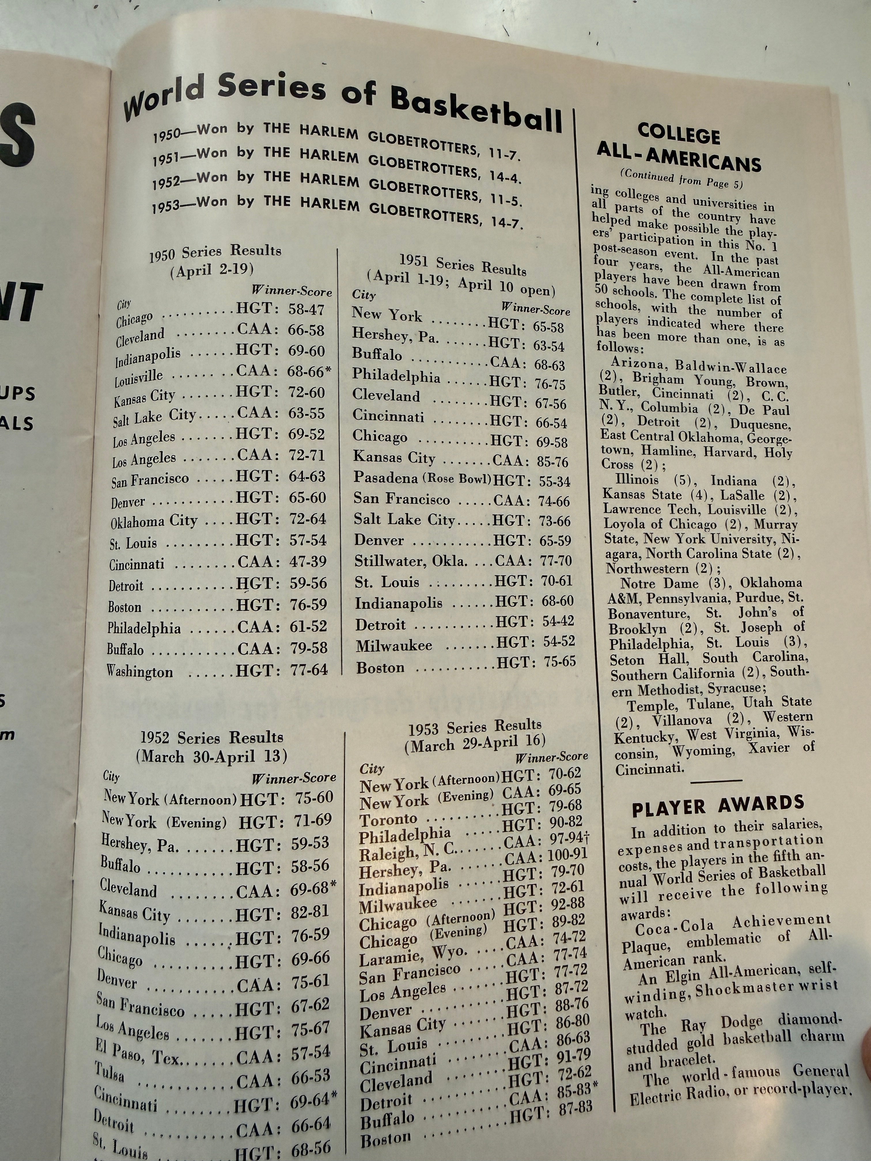 World Series of basketball tour program 1954