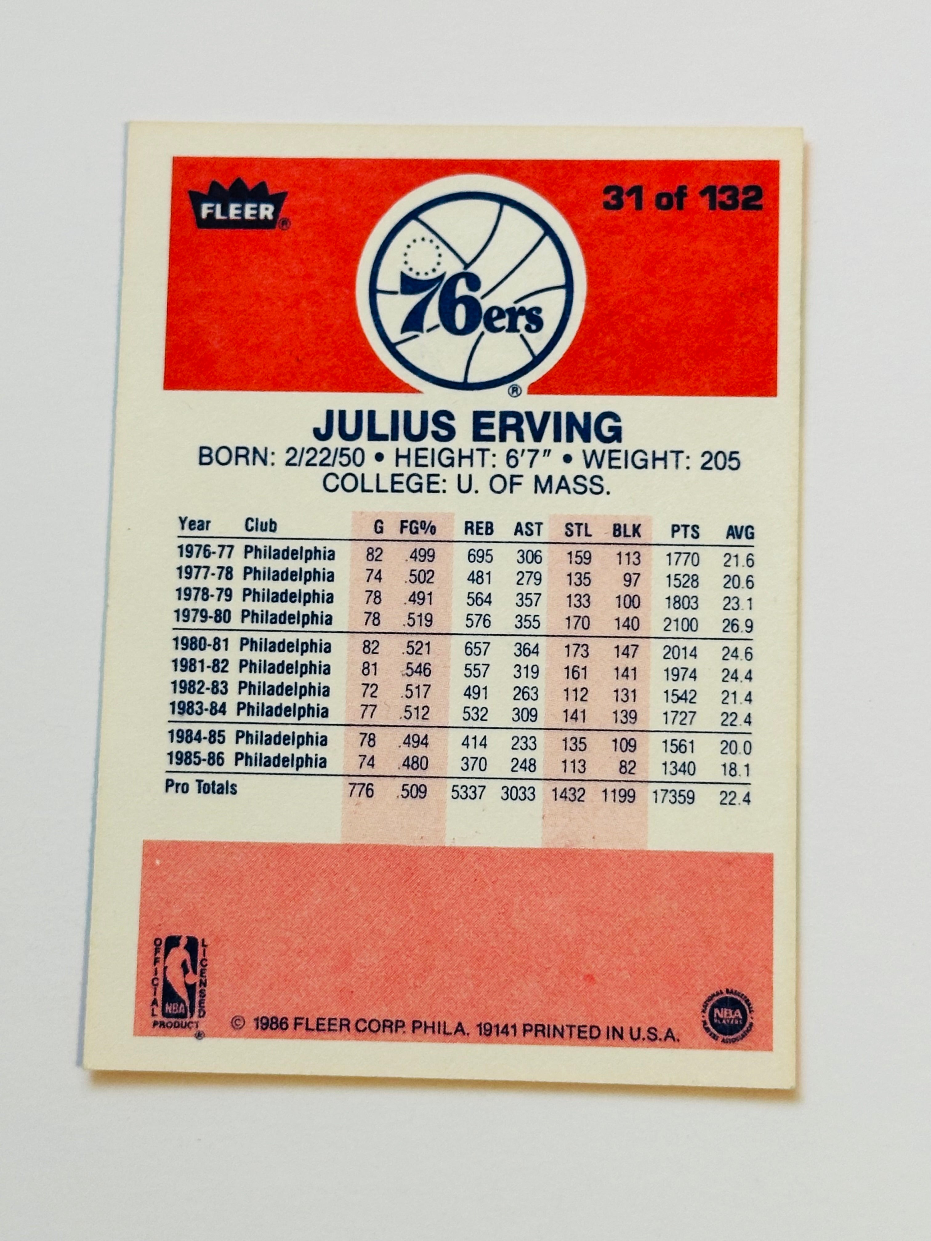 Julius Erving Fleer basketball high grade NM condition card 1986