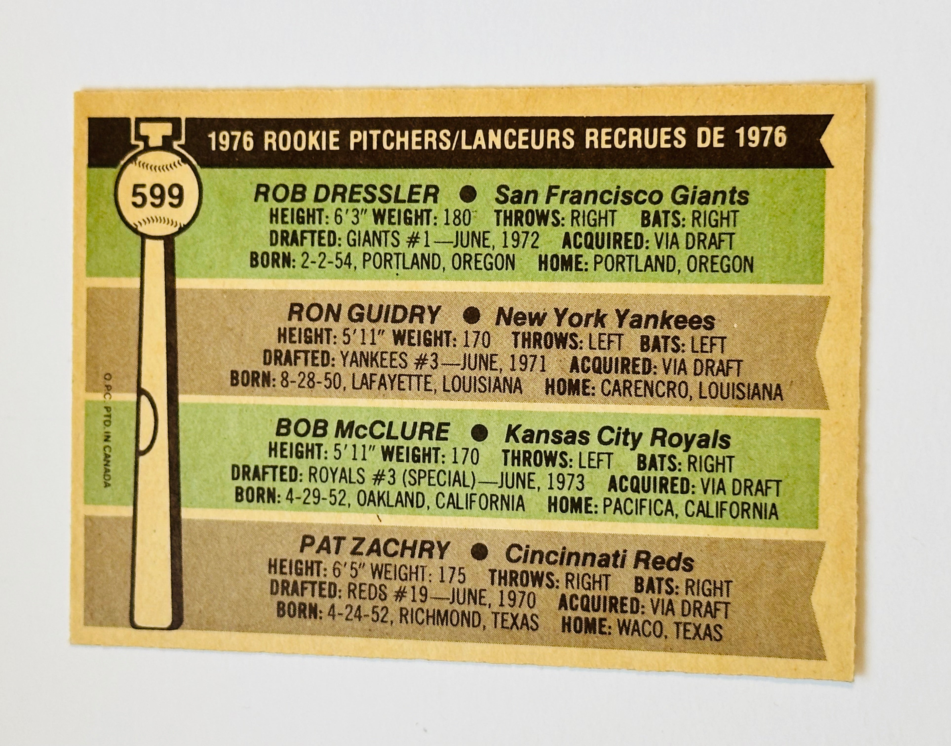 Ron Guidry Yankees pitching baseball legend Opc Canadian rookie baseball high grade card 1976