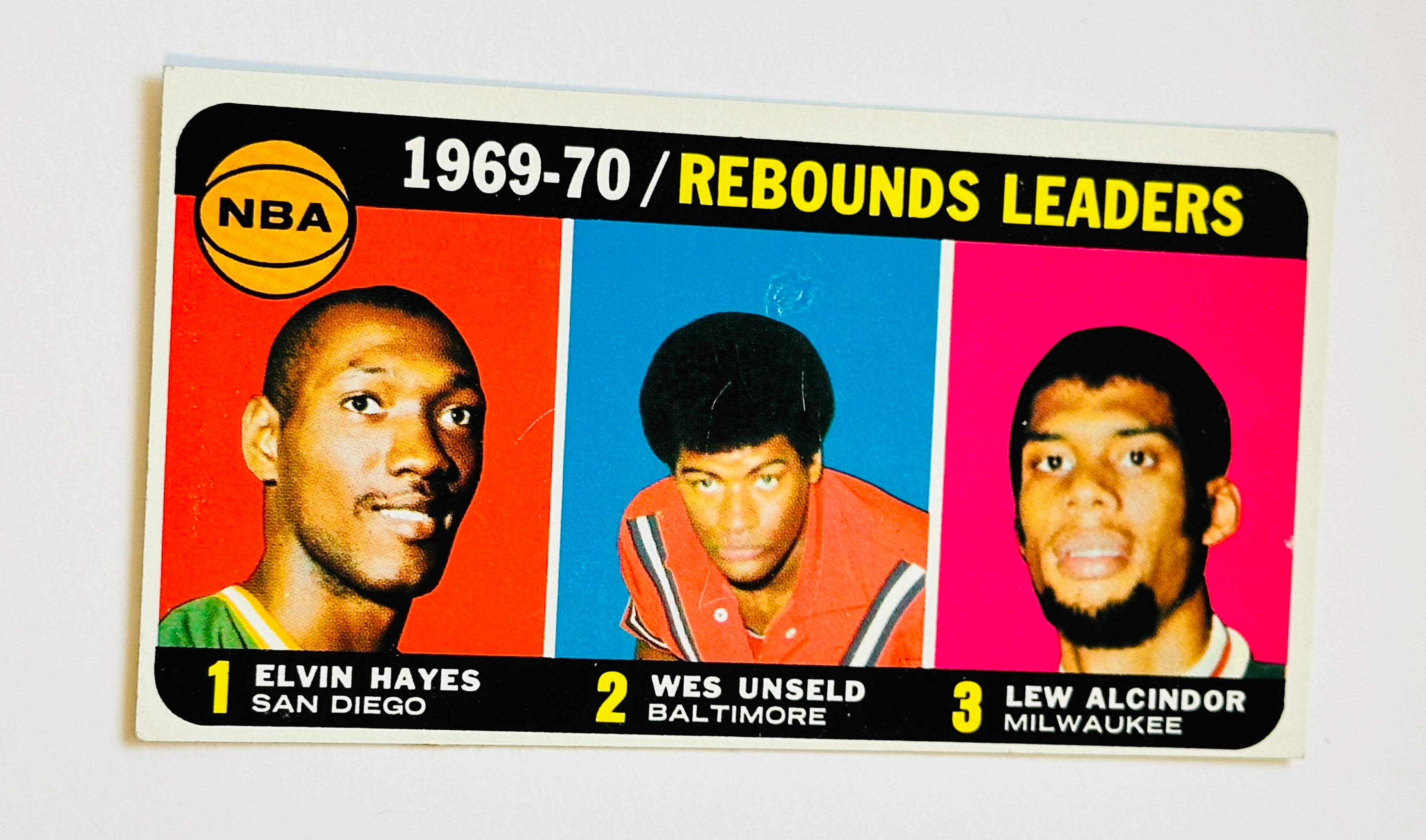1970 Topps Basketball Kareem Abdul Jabbar rare Rebound Leaders card