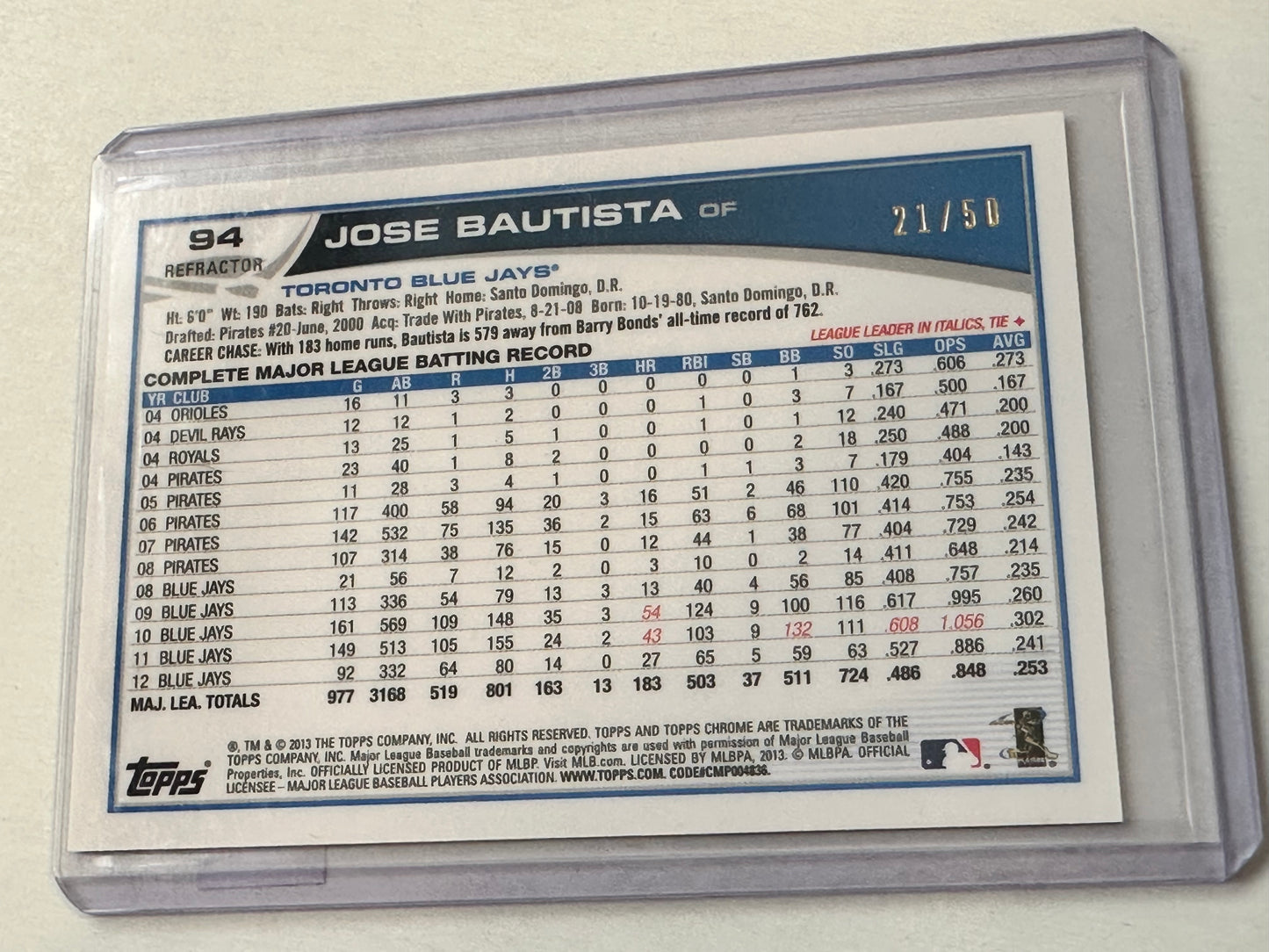 Toronto Blue Jays, Jose Bautista topps chrome numbered refractor baseball card 2013