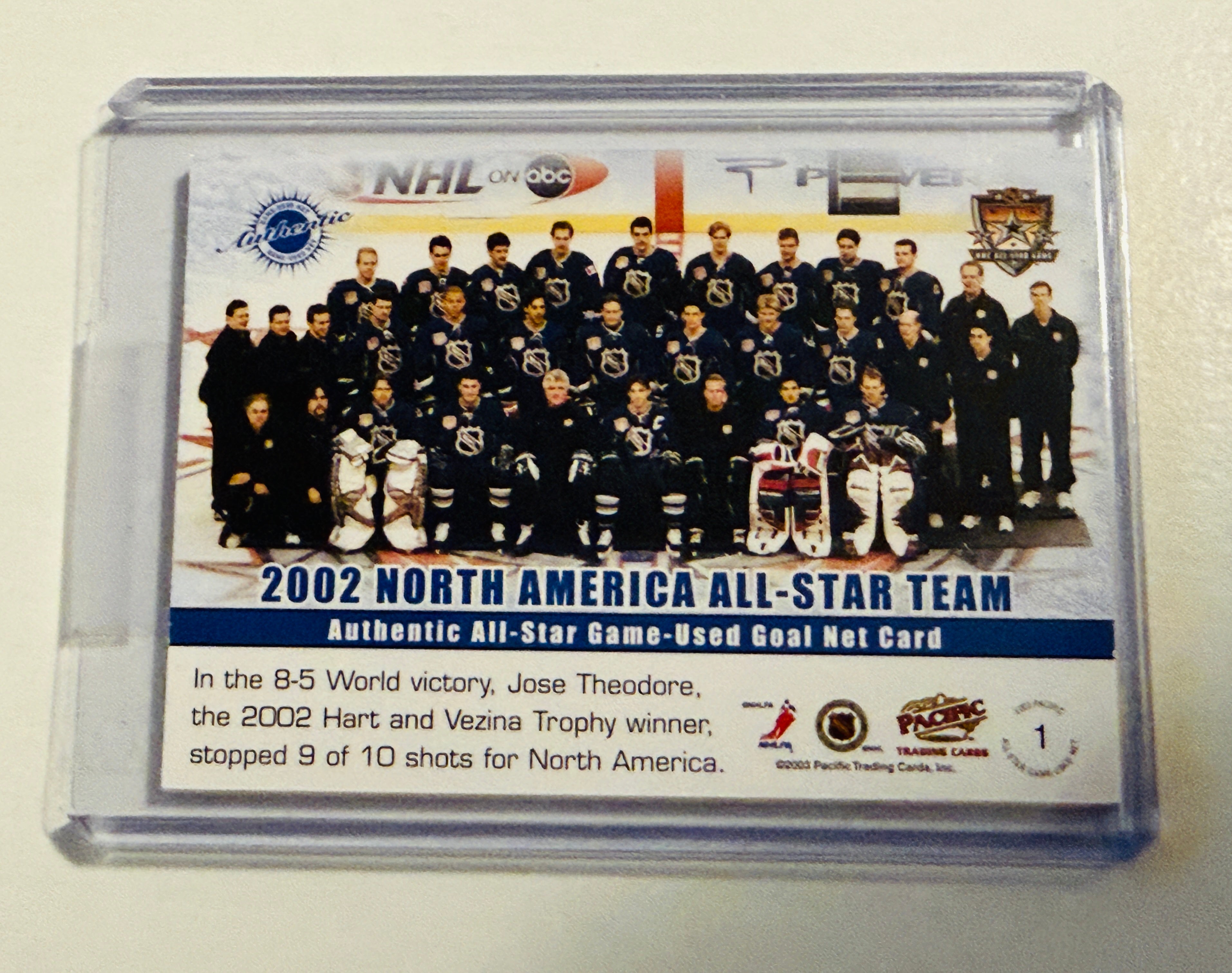 Hockey All-Star game rare net memorabilia numbered insert card 2002
