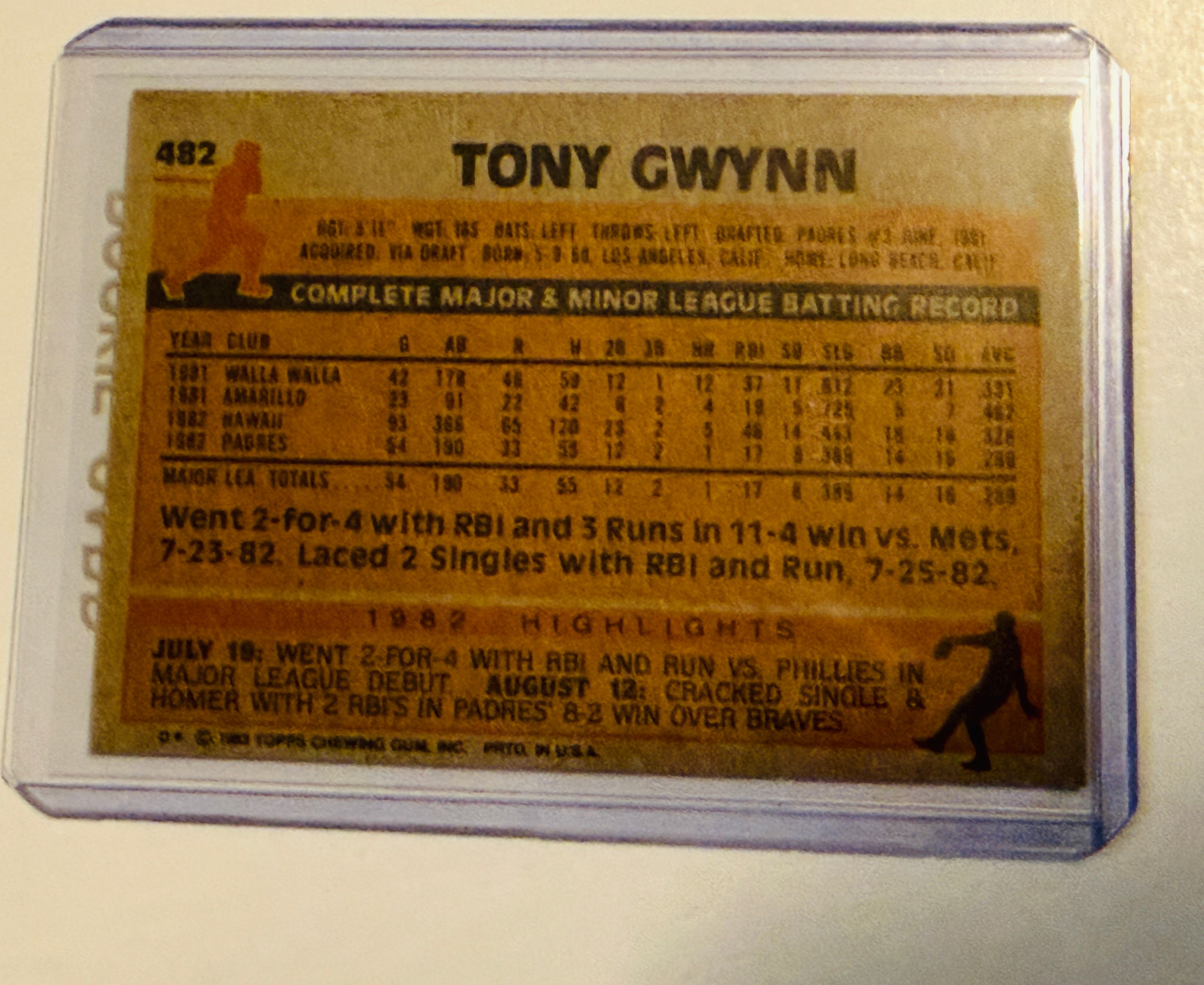 Tony Gwynn near mint condition Topps baseball rookie card 1983