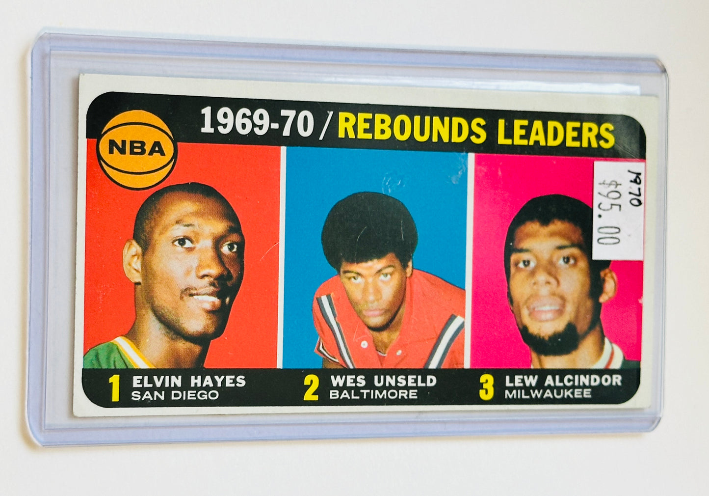 1970 Topps Basketball Kareem Abdul Jabbar rare Rebound Leaders card