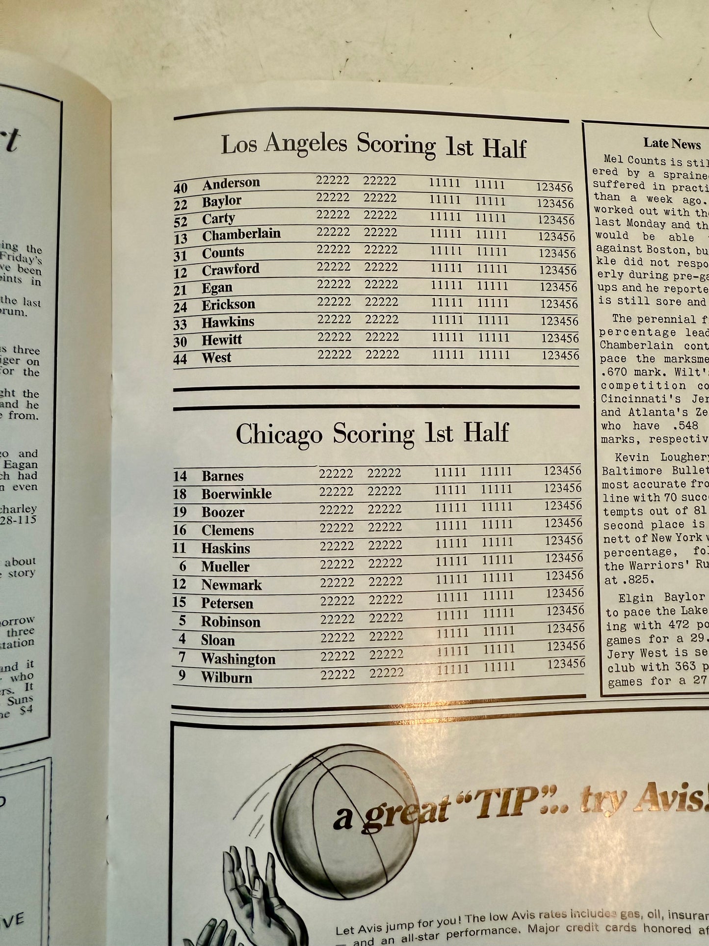 Lakers basketball game program versus Bulls November 24, 1968