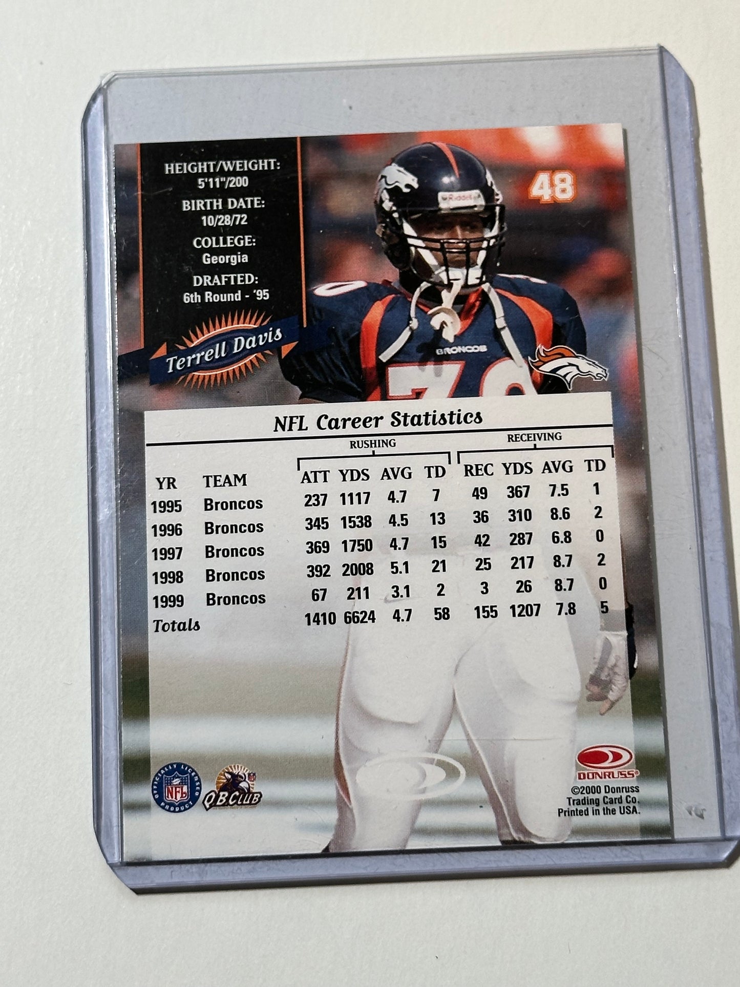 Terrell Davis rare autograph football card sold with COA