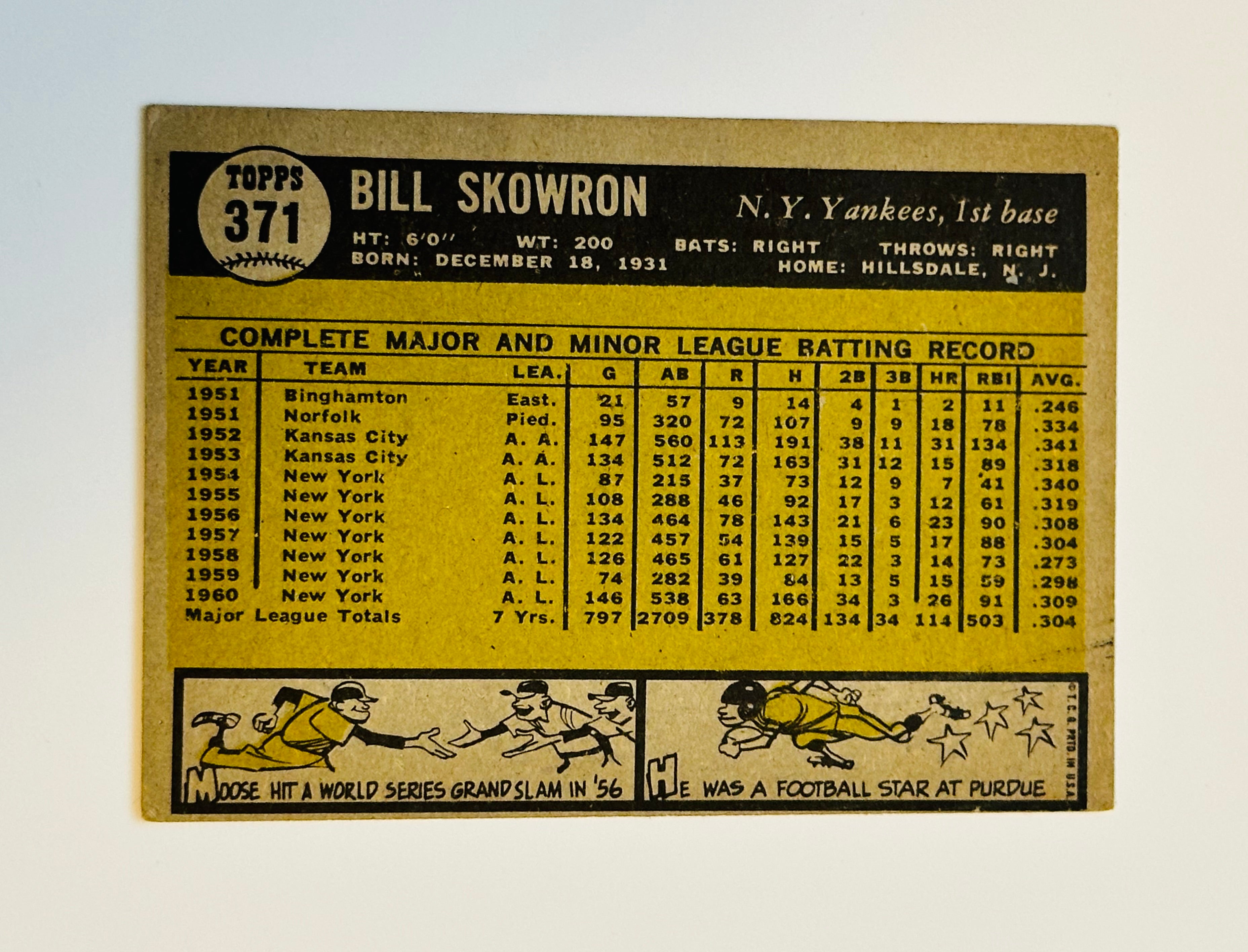 1961 Topps Bill Skowron short print ex condition baseball card