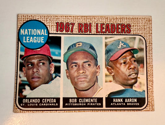 1968 Topps RBI leaders card with Clemente, Aaron and Cepeda!