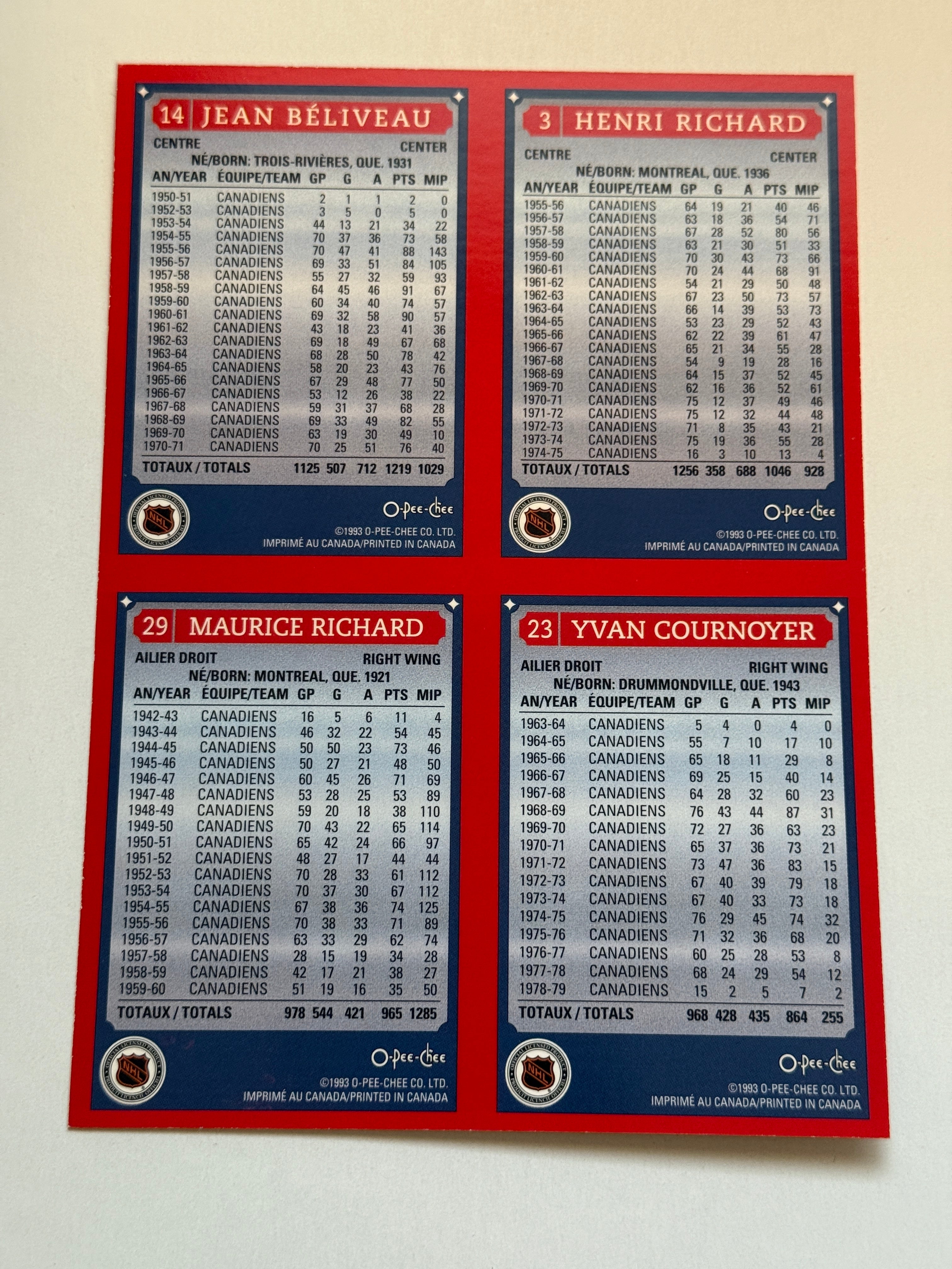 Montréal Canadiens hockey legends rare four Autographs signed Uncut Card Sheet with COA