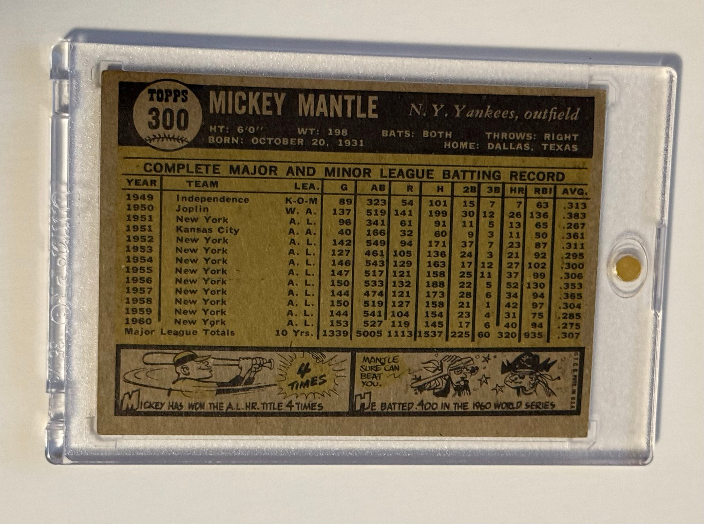 Mickey Mantle Topps vintage baseball card 1961