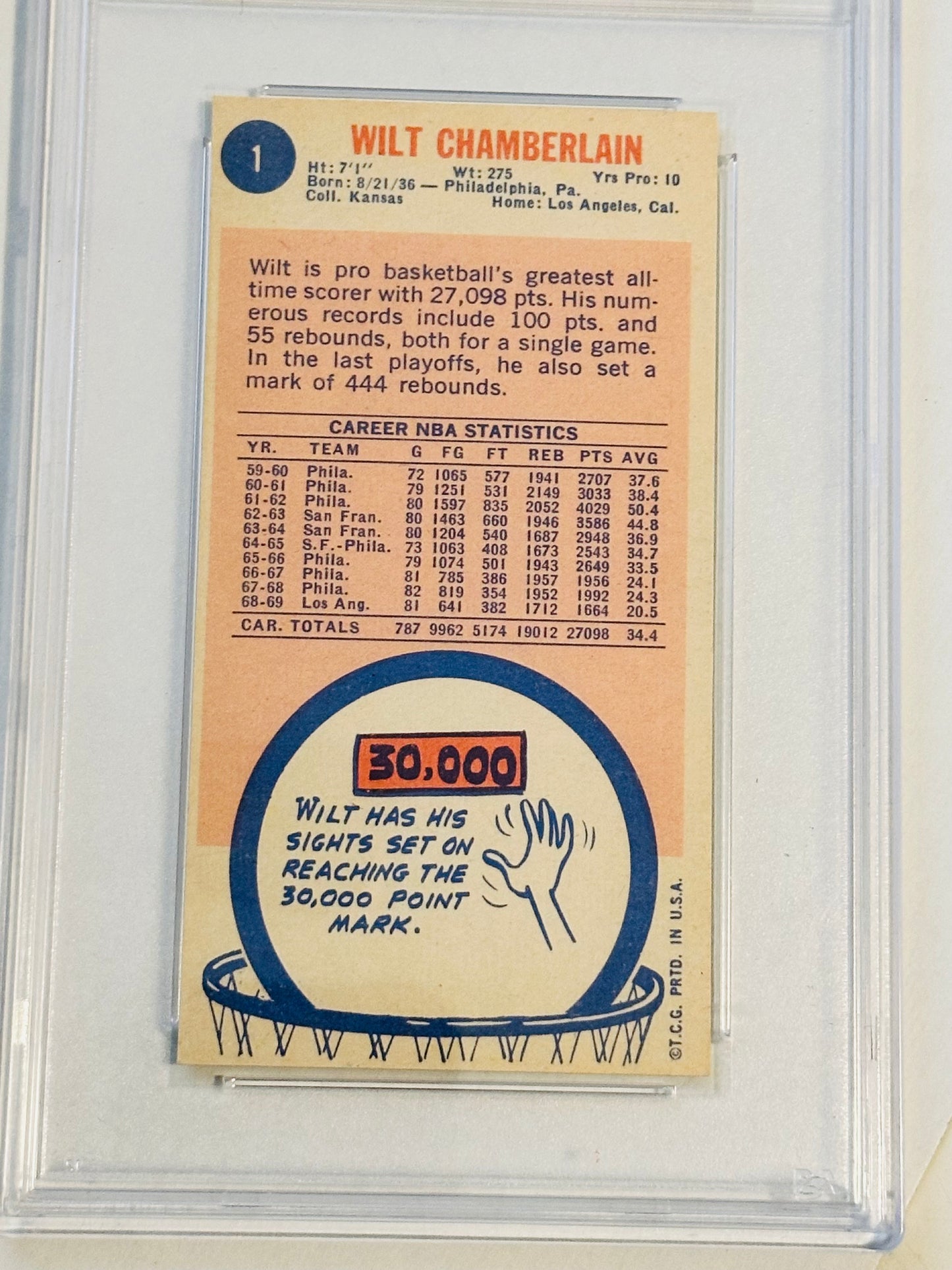 Wilt Chamberlain, NBA legend rare PSA 6 graded basketball card 1969