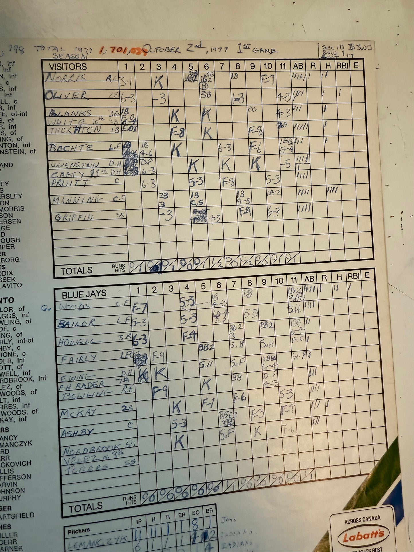 Toronto Blue Jays baseball scorebook program 1977 with news clips