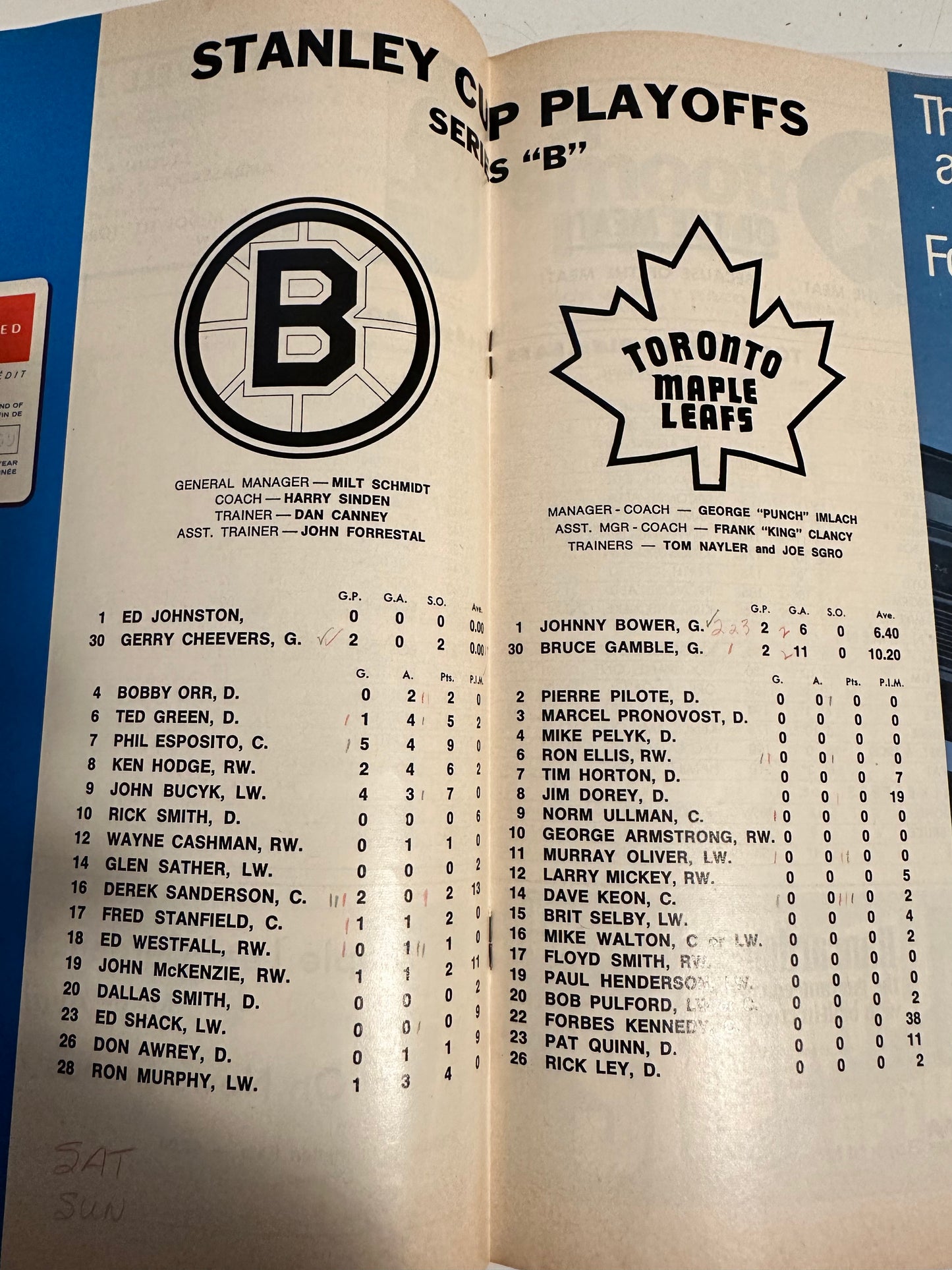 Maple Leafs Gardens vintage hockey game program 1968/69