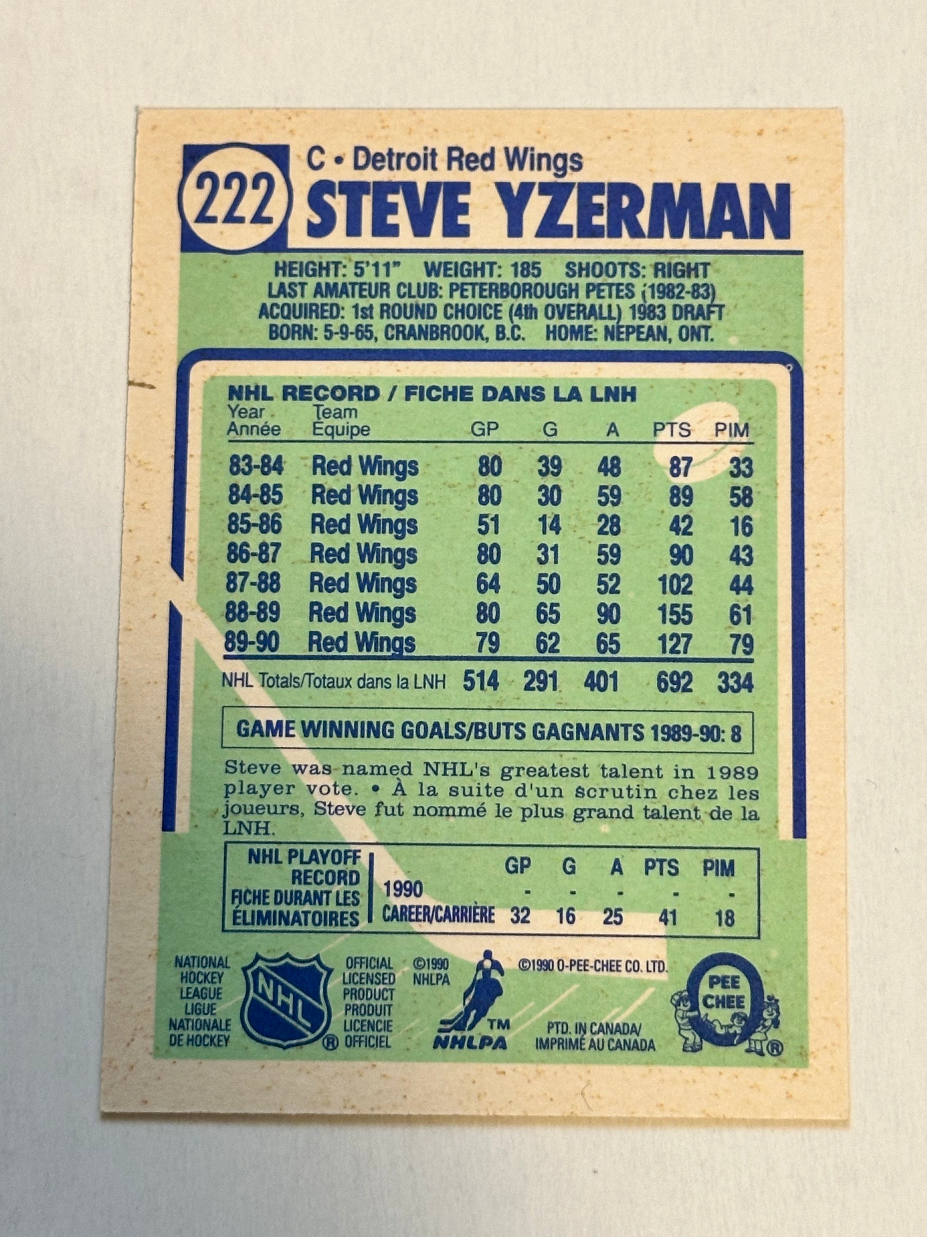 Steve Yzerman great signed hockey card with COA