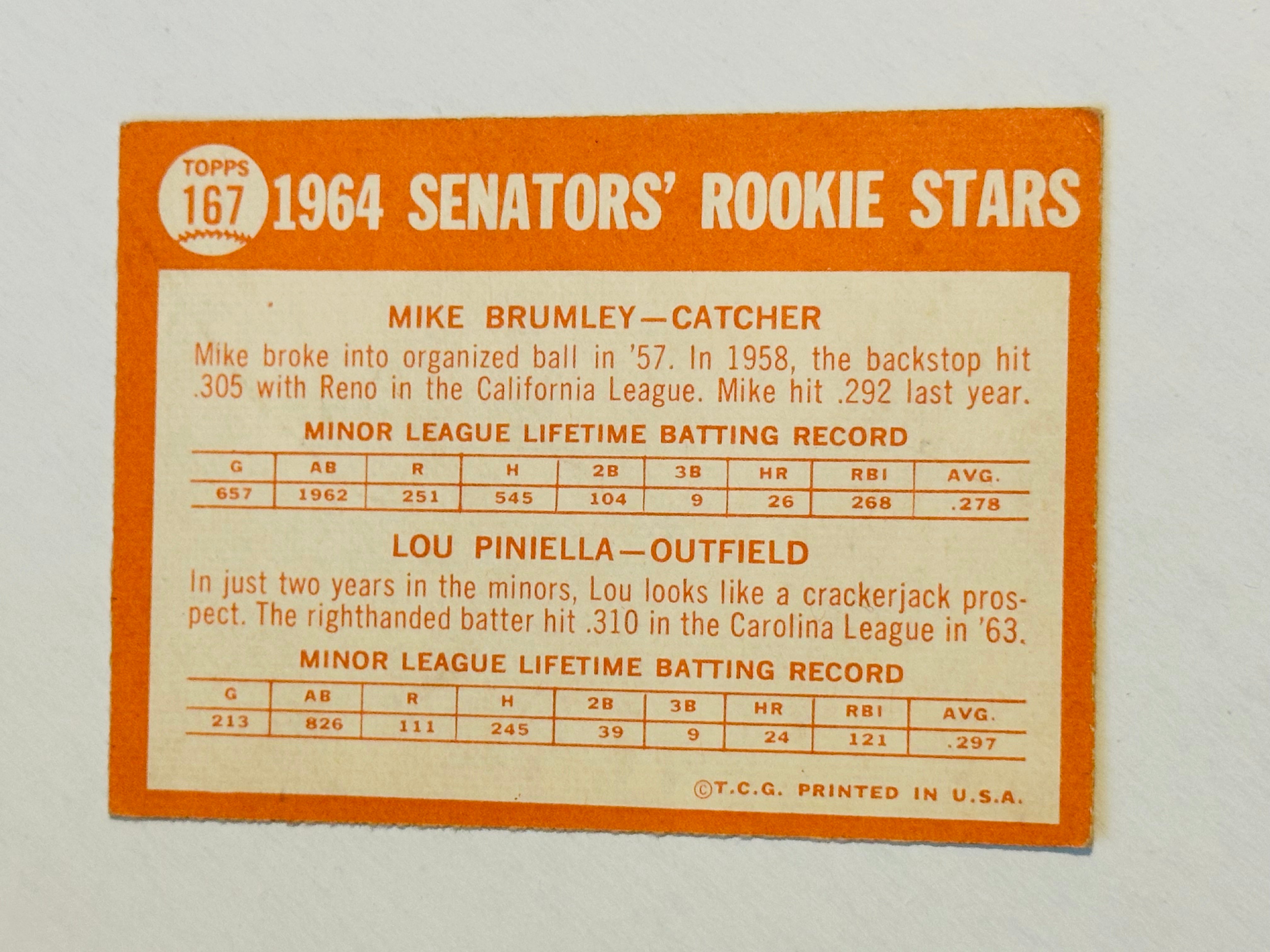 1964 Topps Lou Piniella rookie baseball card