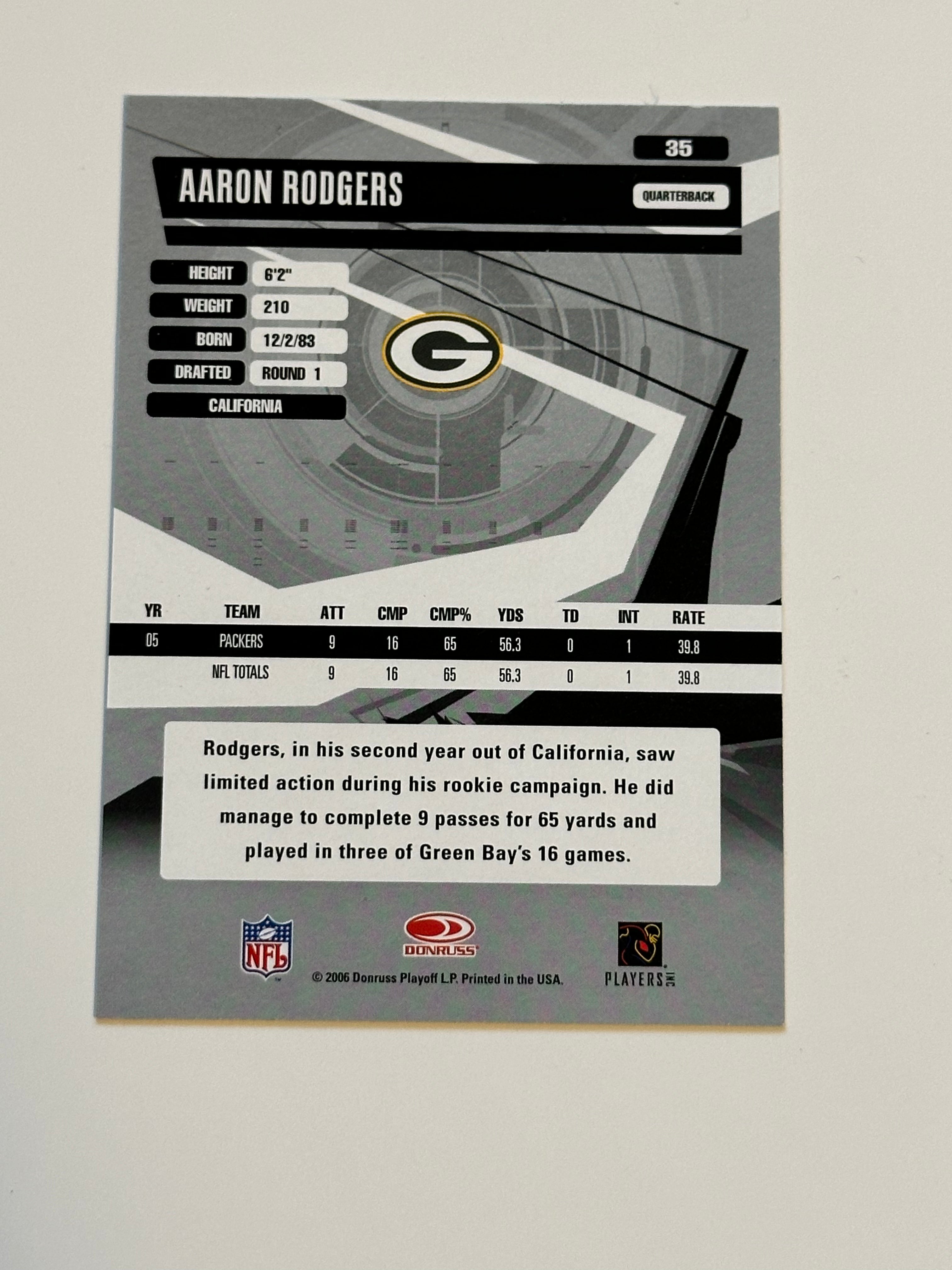 Aaron Rodgers NFL football legend rare Donruss Elite insert card 2006